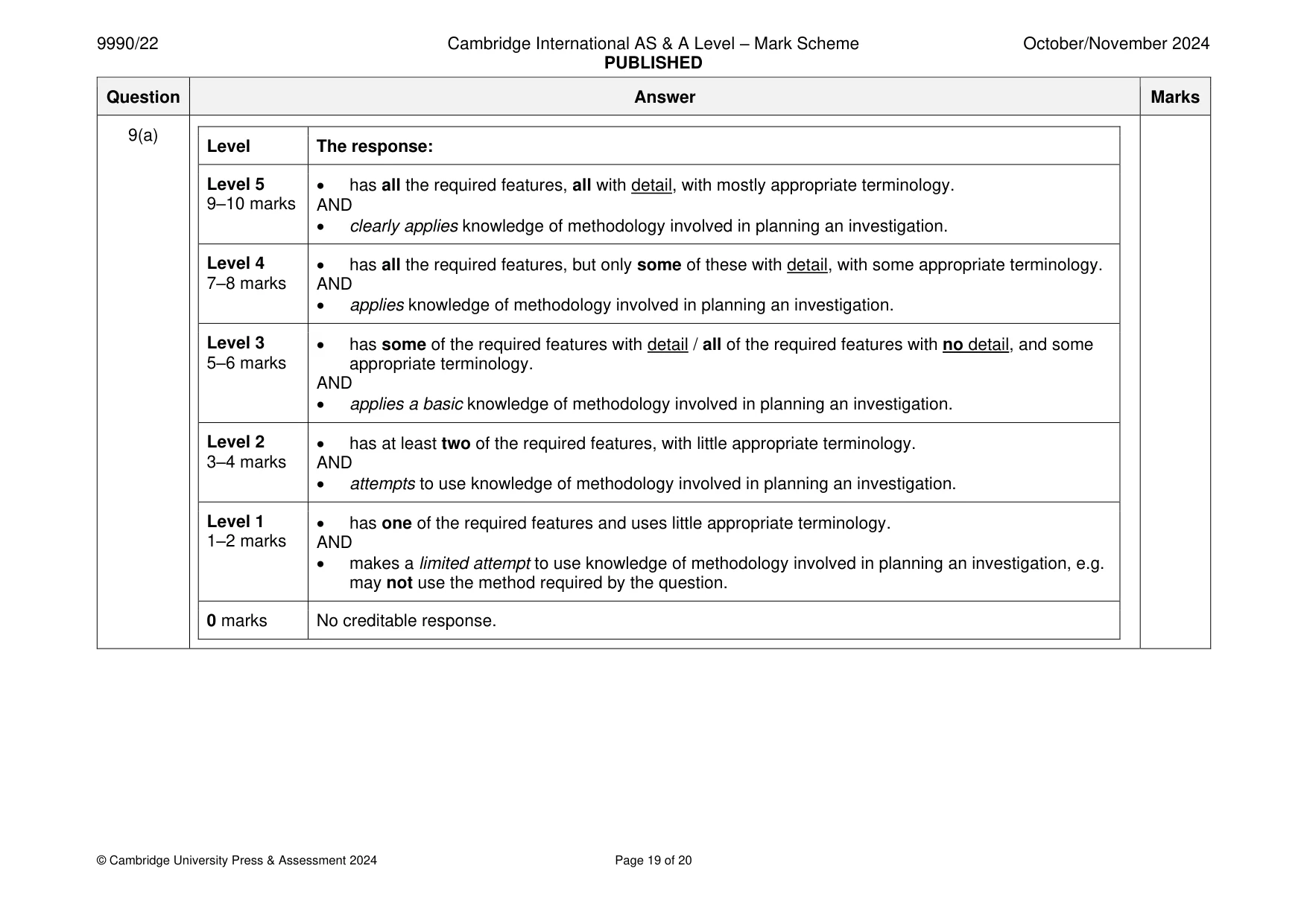 Mark scheme, page 19 of 20