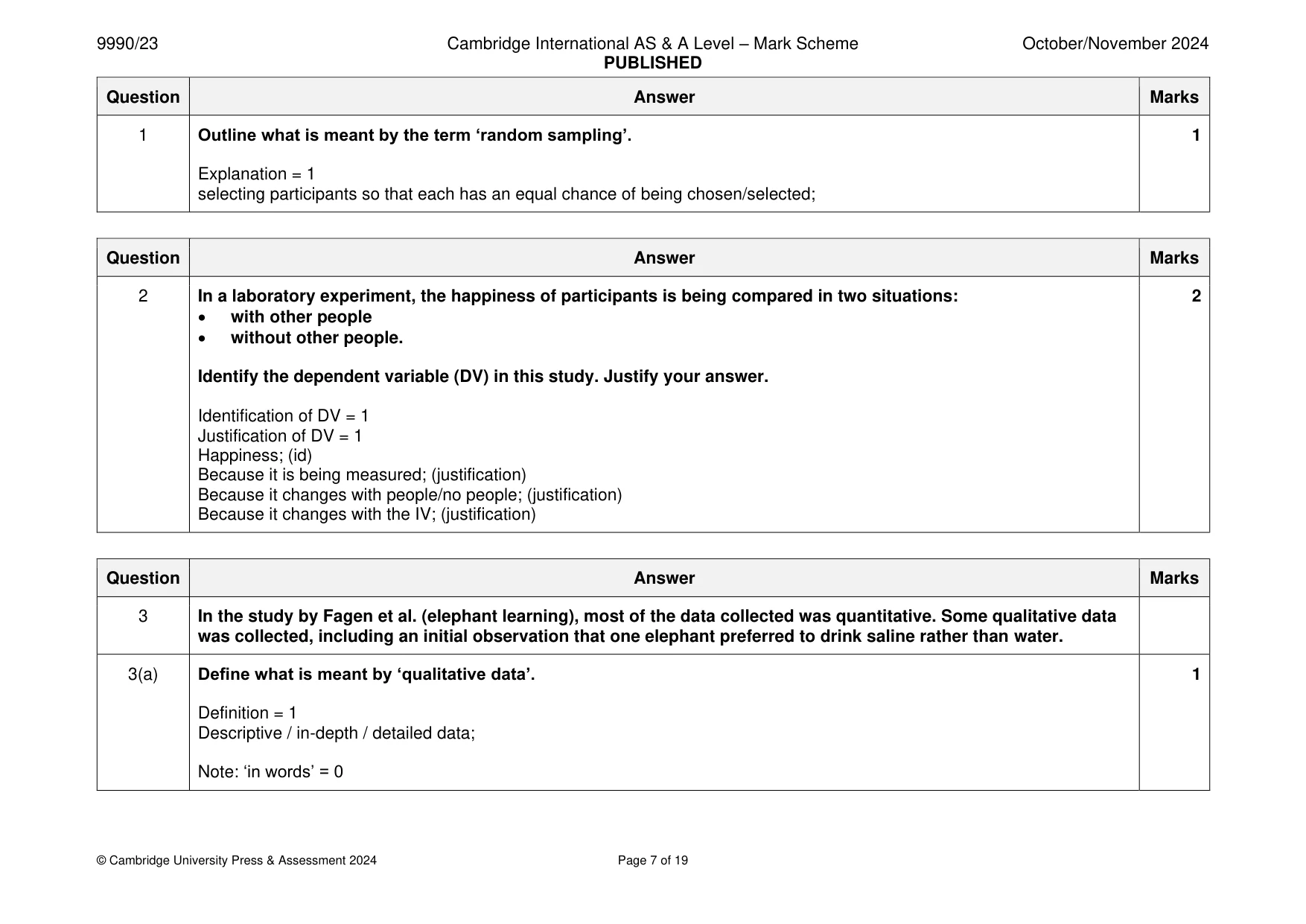 Mark scheme, page 7 of 19