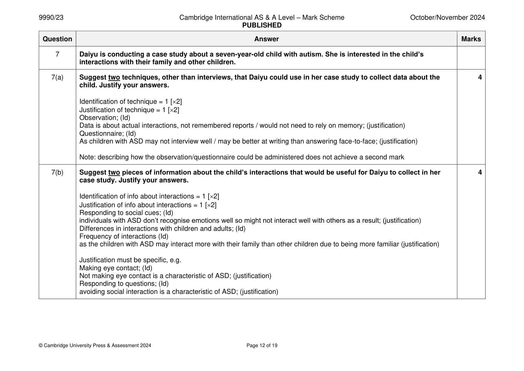 Mark scheme, page 12 of 19