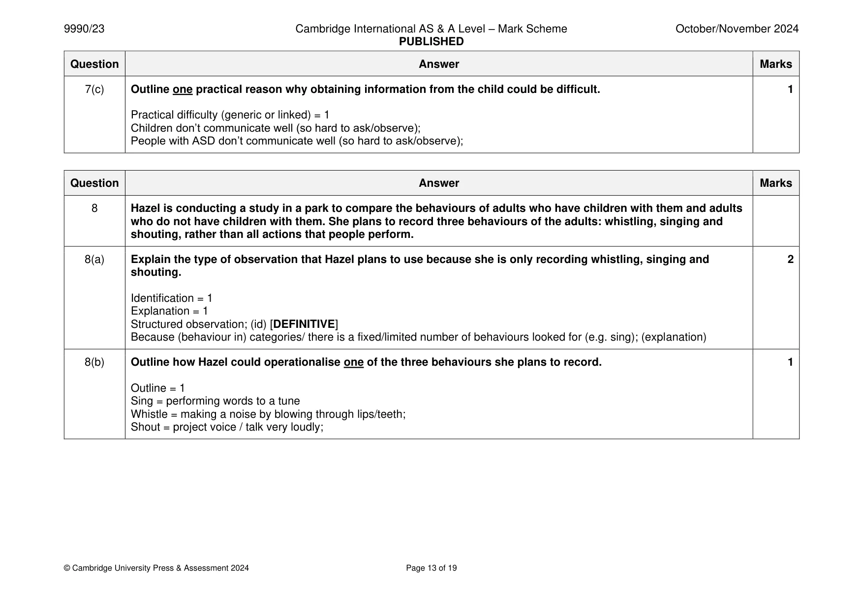 Mark scheme, page 13 of 19