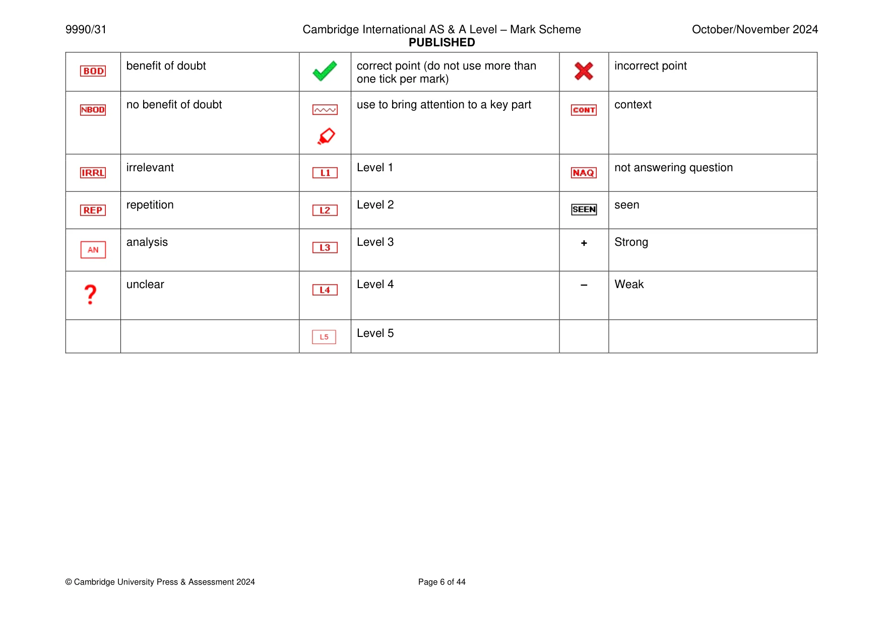 Mark scheme, page 6 of 44
