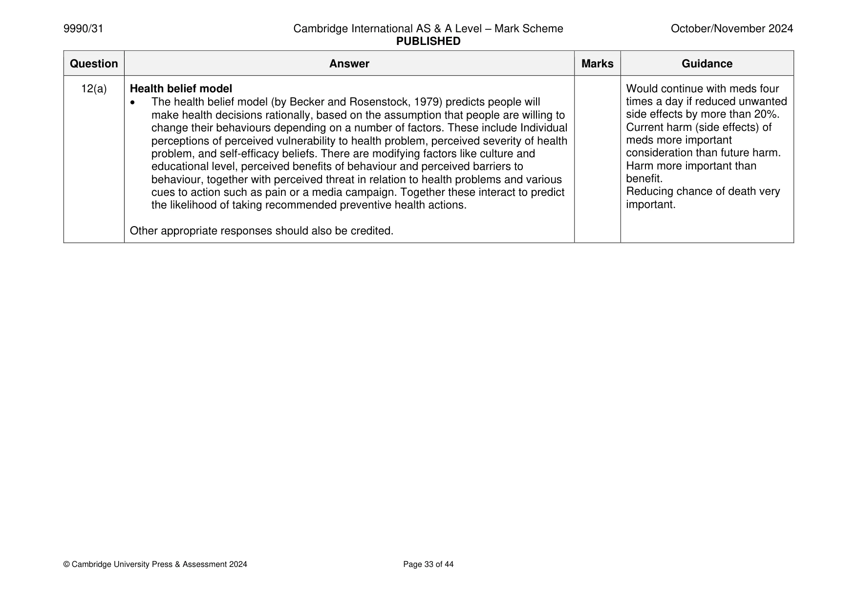 Mark scheme, page 33 of 44
