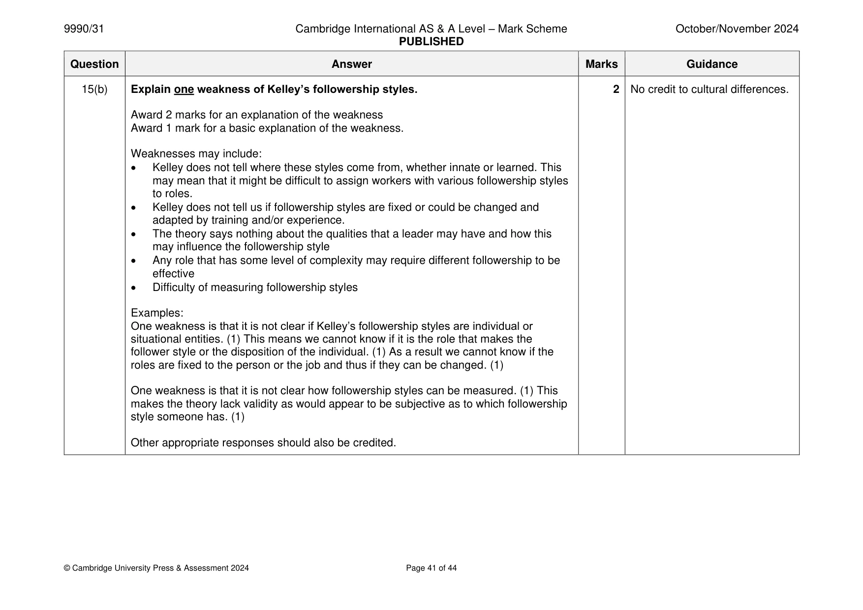 Mark scheme, page 41 of 44