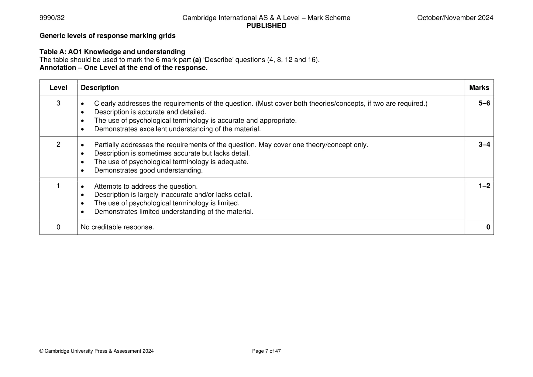 Mark scheme, page 7 of 47