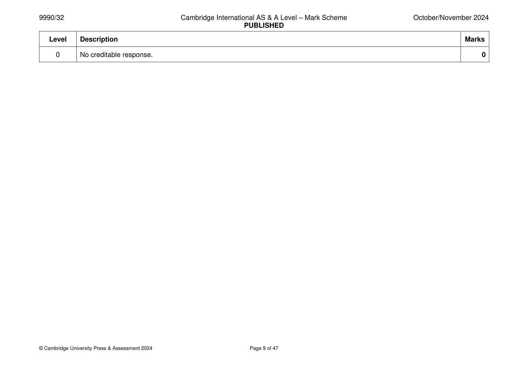Mark scheme, page 9 of 47