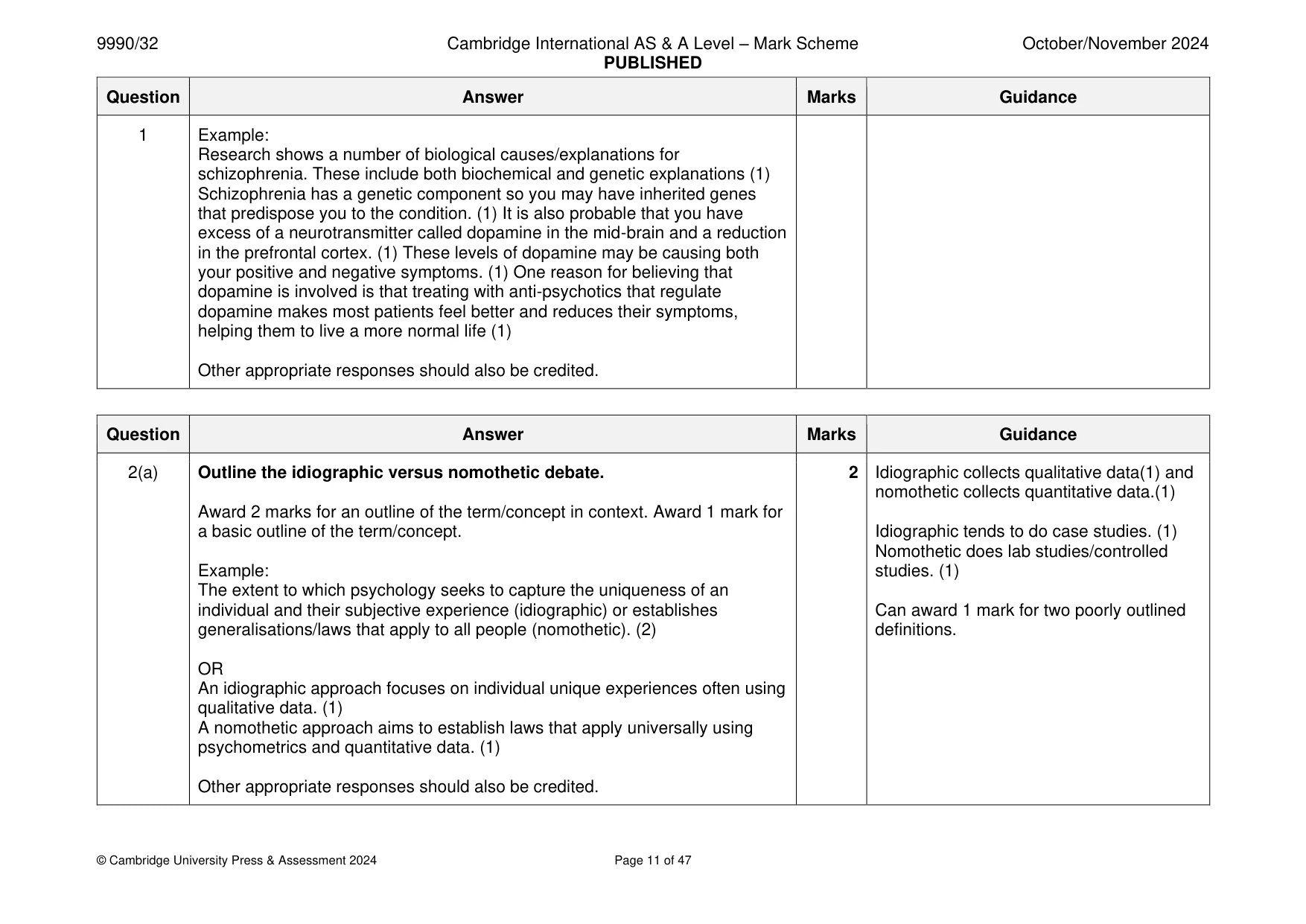 Mark scheme, page 11 of 47