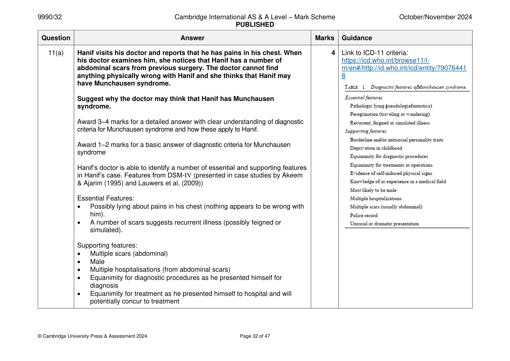 Mark scheme, page 32 of 47
