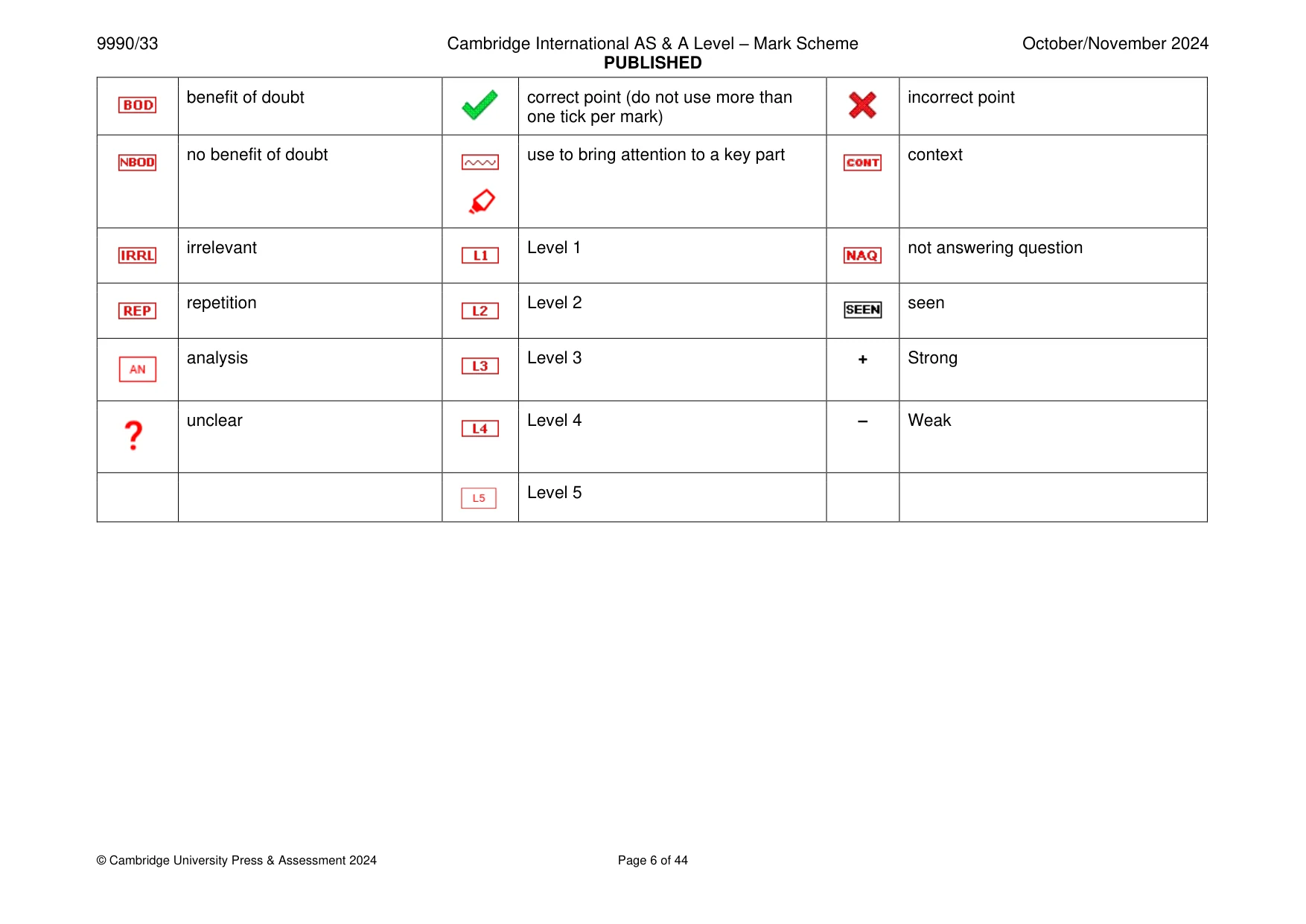 Mark scheme, page 6 of 44