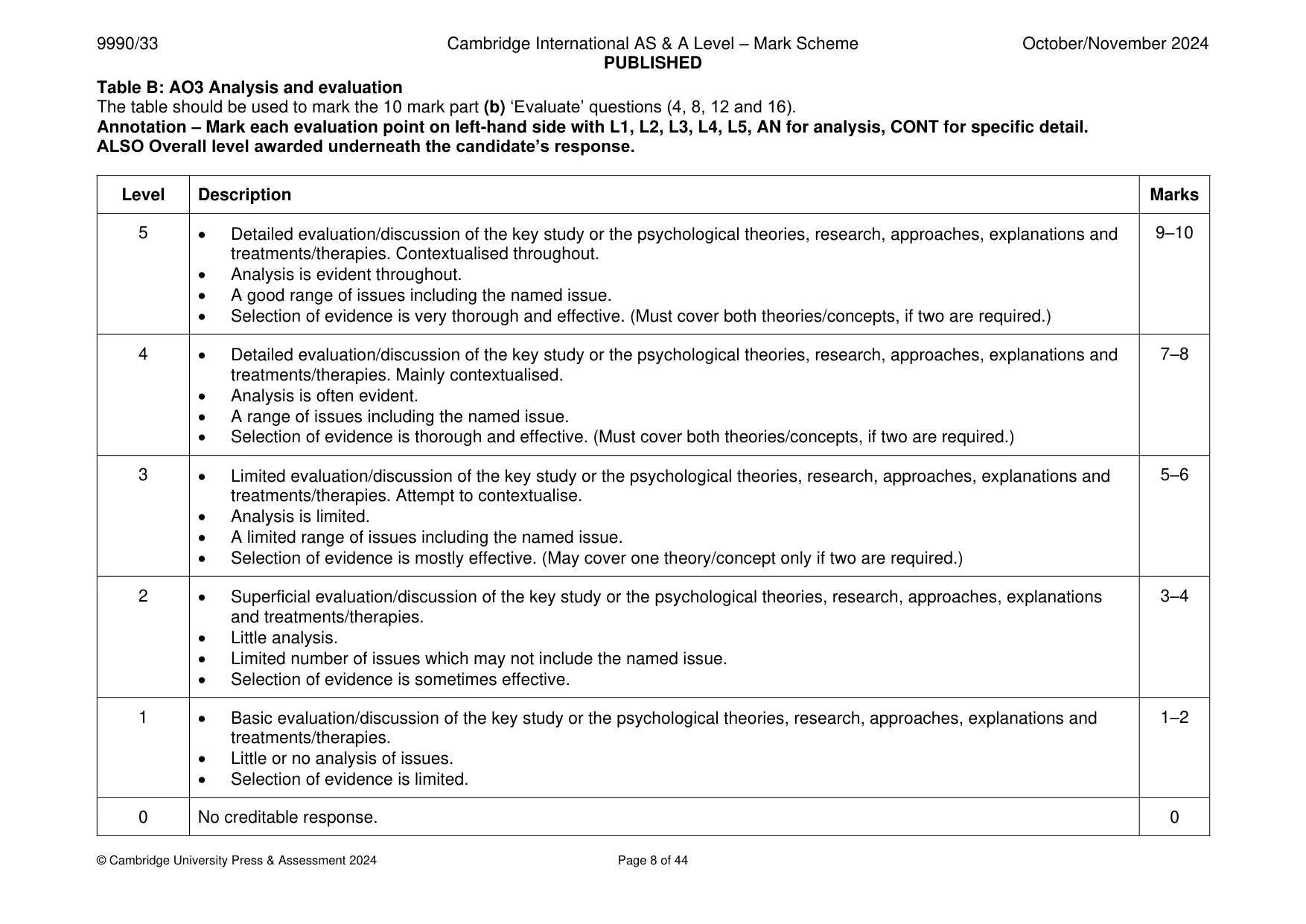 Mark scheme, page 8 of 44