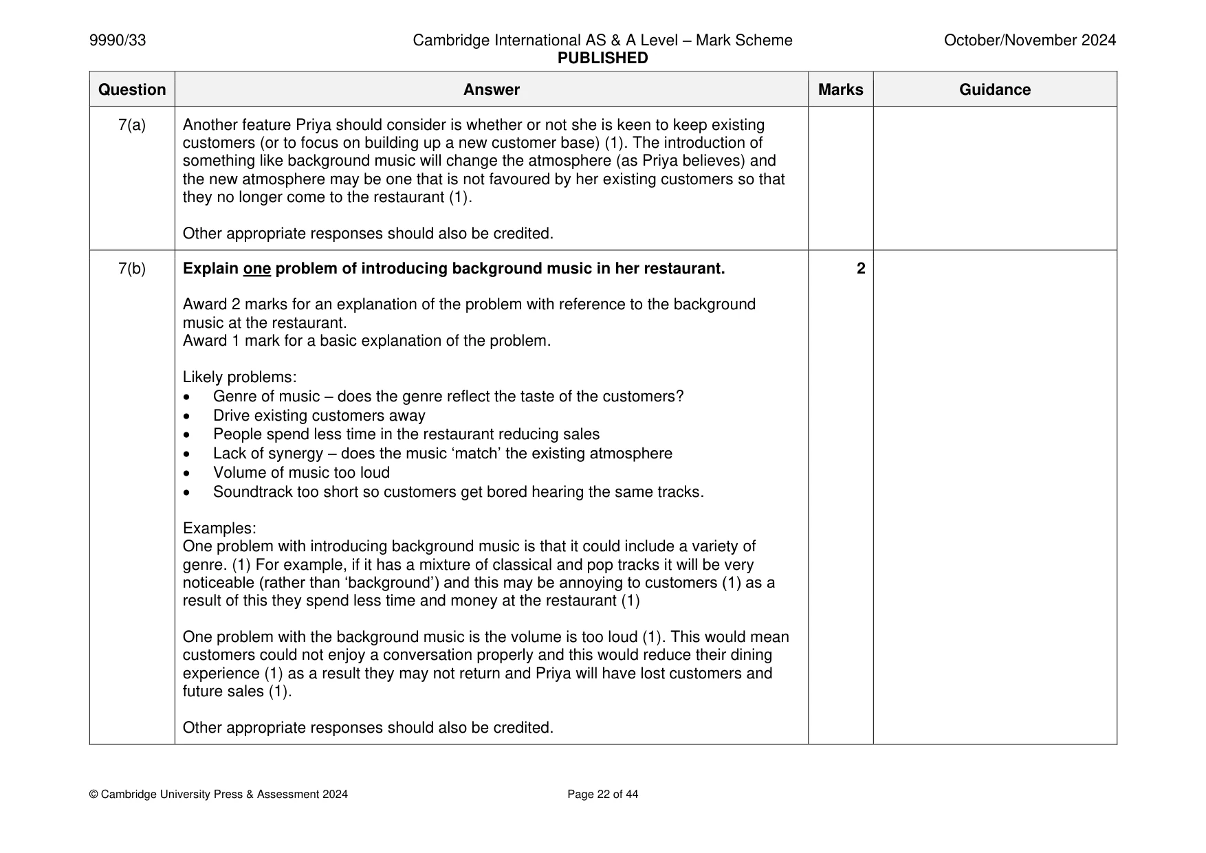 Mark scheme, page 22 of 44