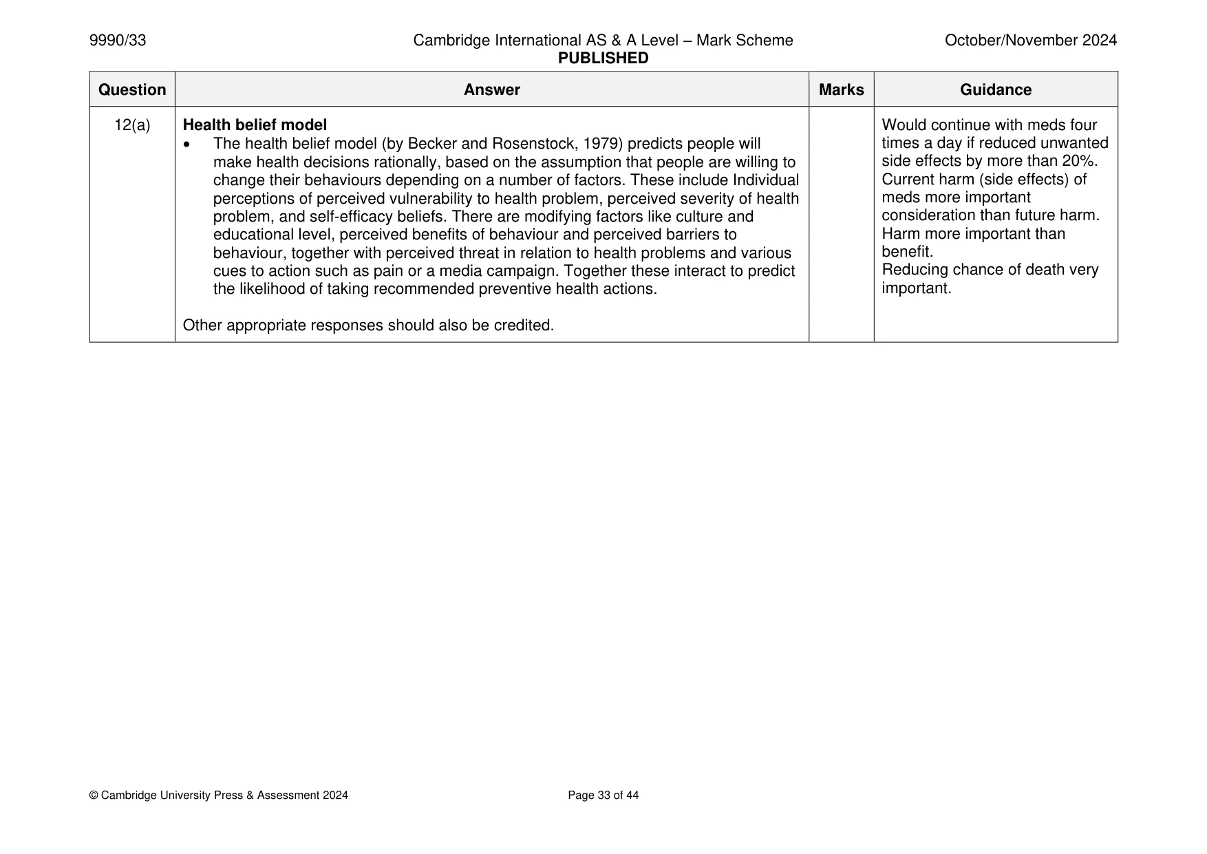 Mark scheme, page 33 of 44