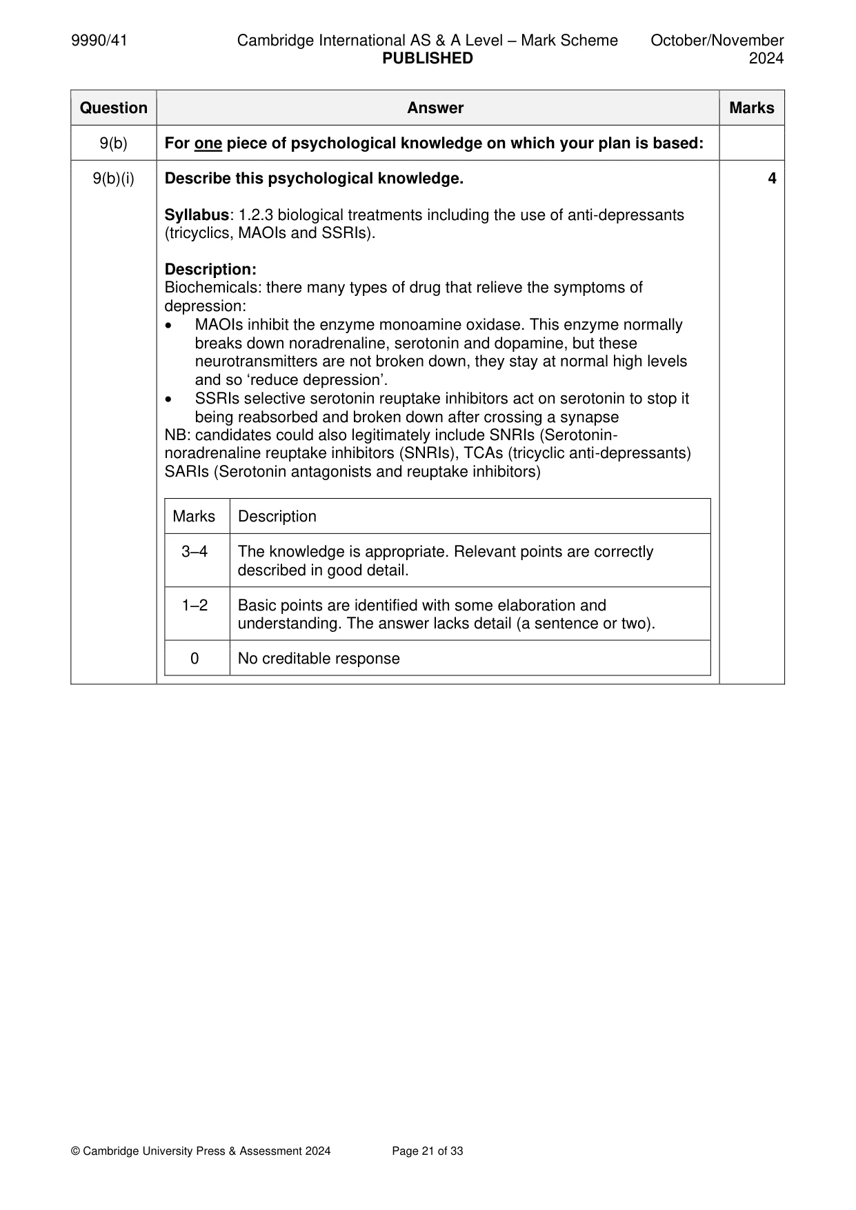 Mark scheme, page 21 of 33