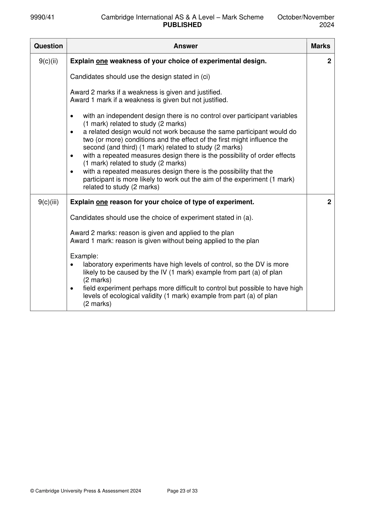 Mark scheme, page 23 of 33