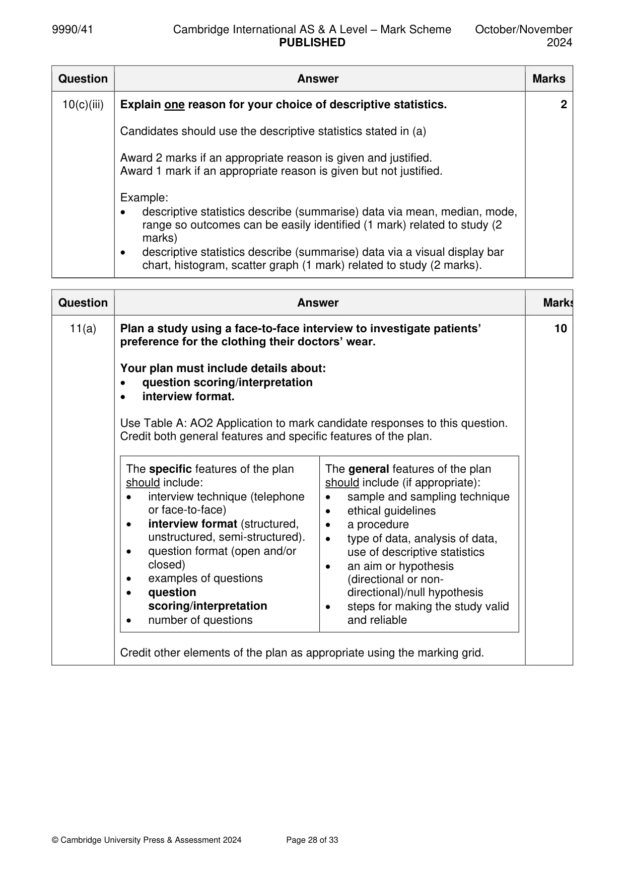 Mark scheme, page 28 of 33
