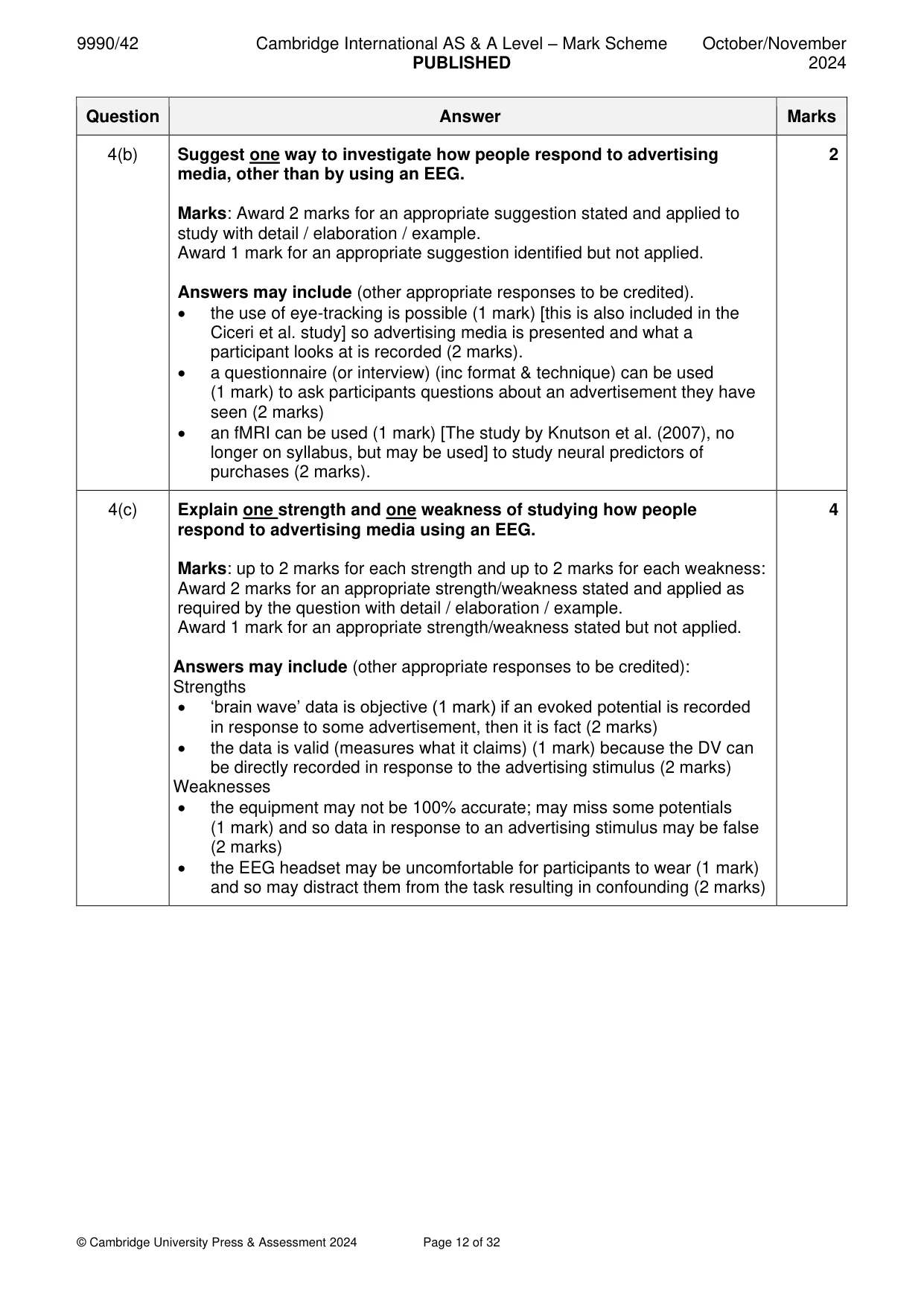 Mark scheme, page 12 of 32