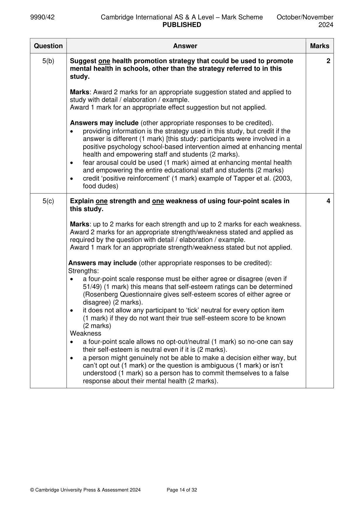 Mark scheme, page 14 of 32