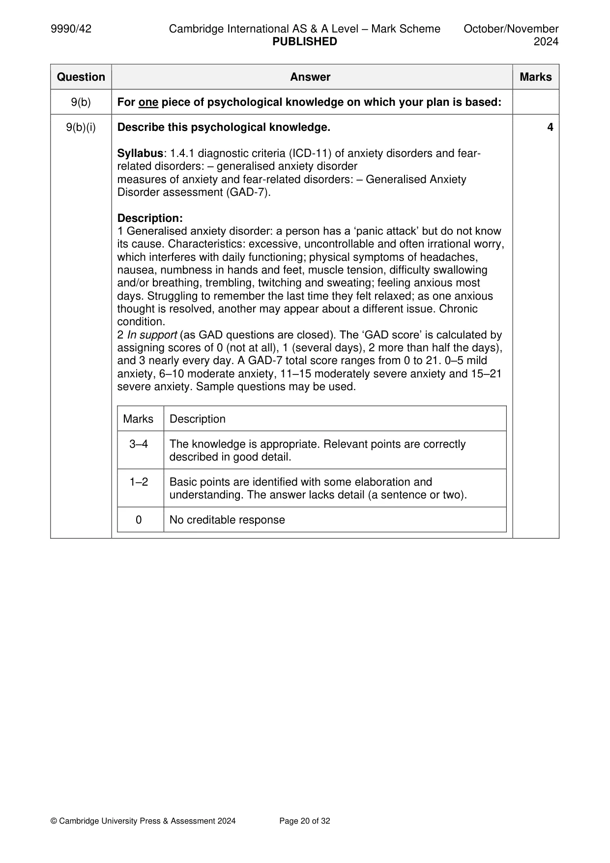 Mark scheme, page 20 of 32