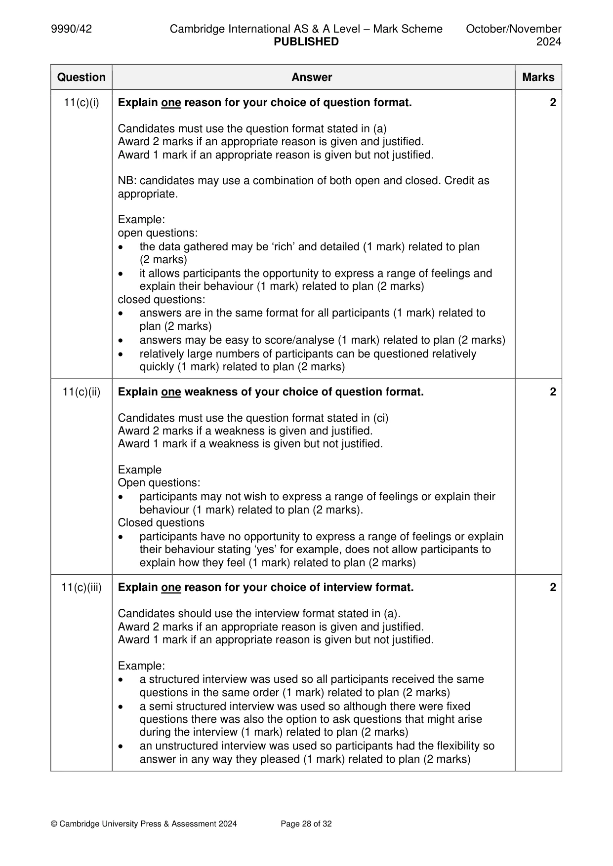 Mark scheme, page 28 of 32