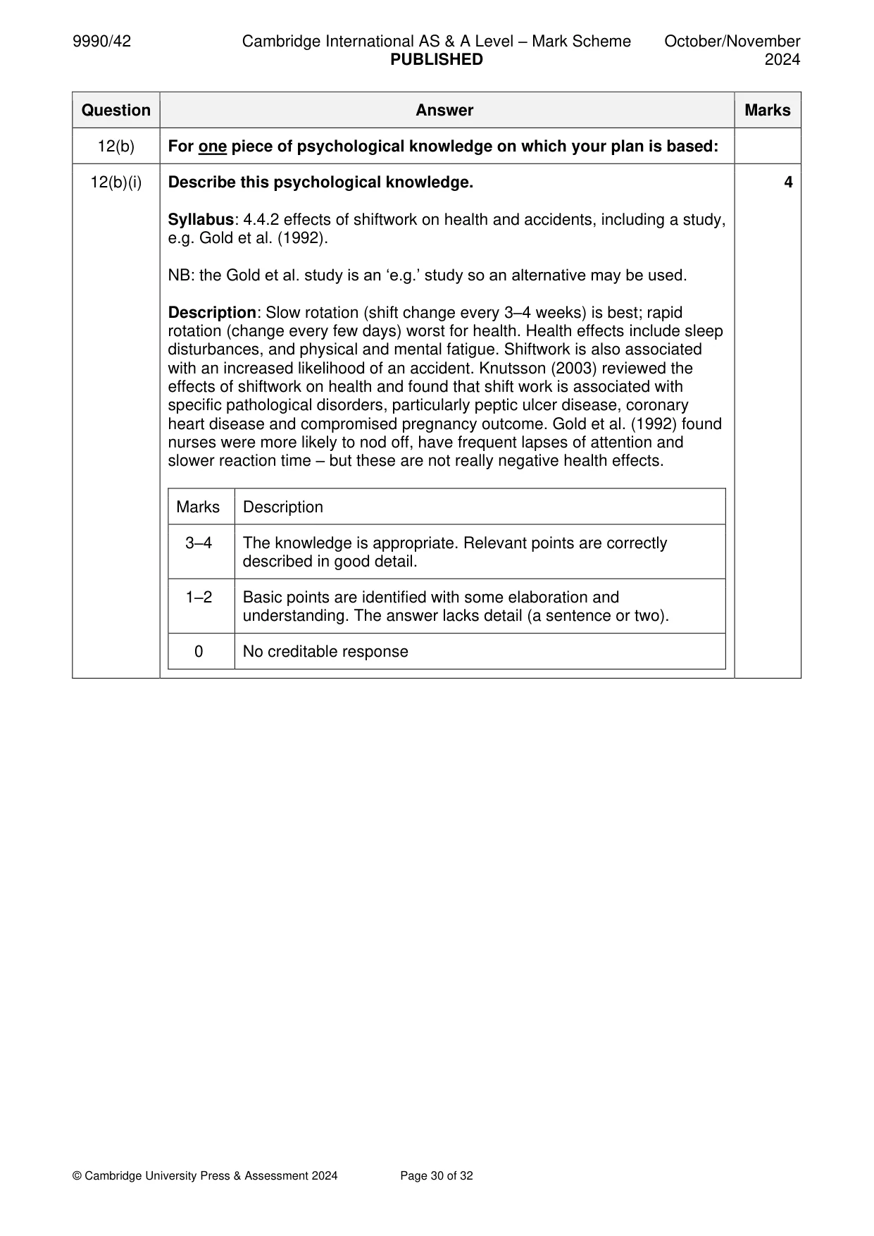 Mark scheme, page 30 of 32