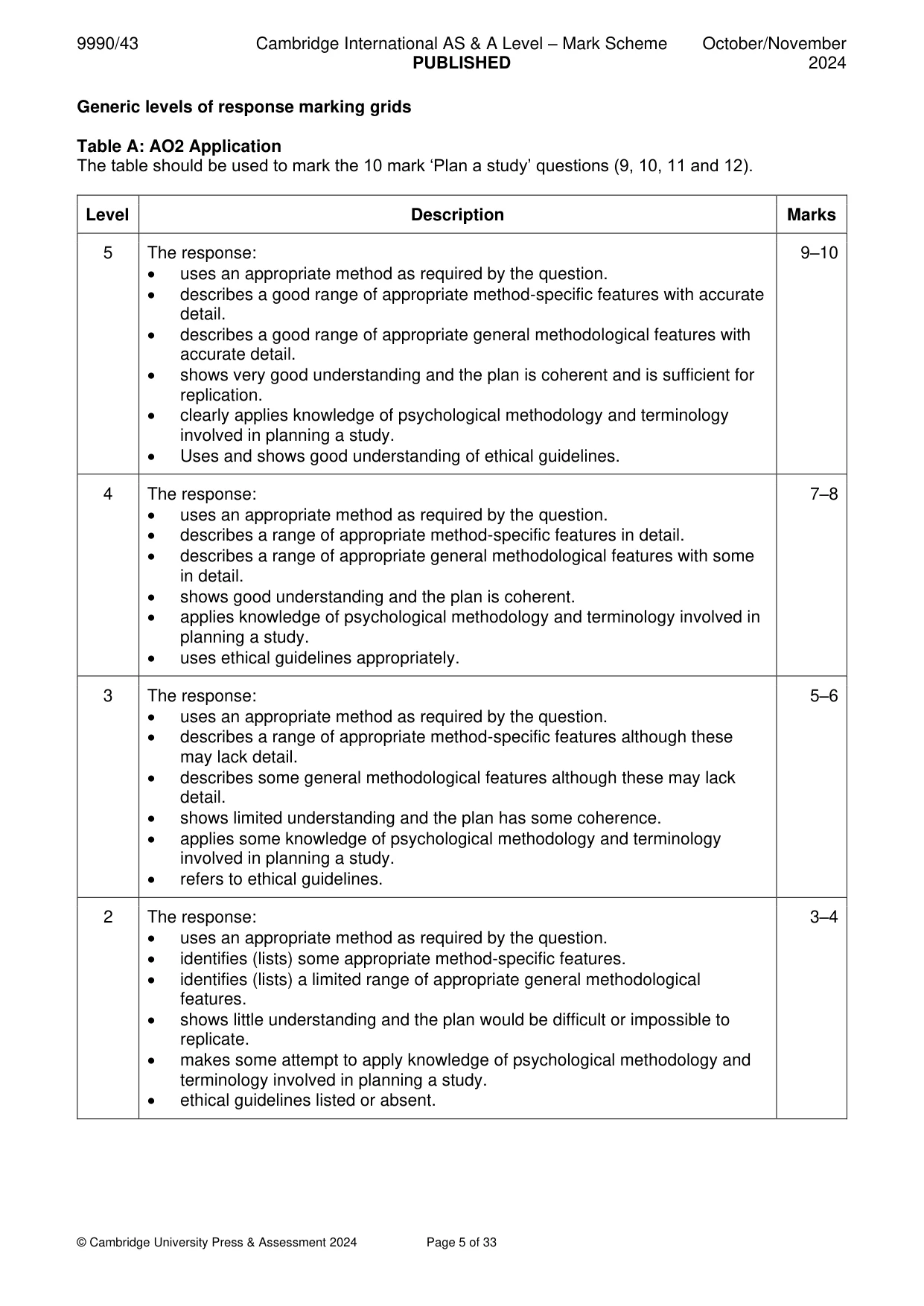 Mark scheme, page 5 of 33