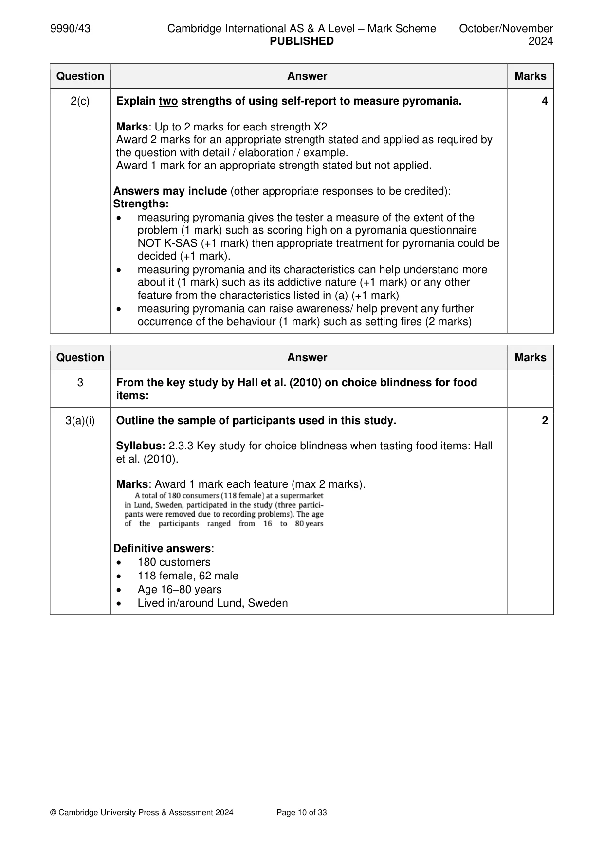 Mark scheme, page 10 of 33