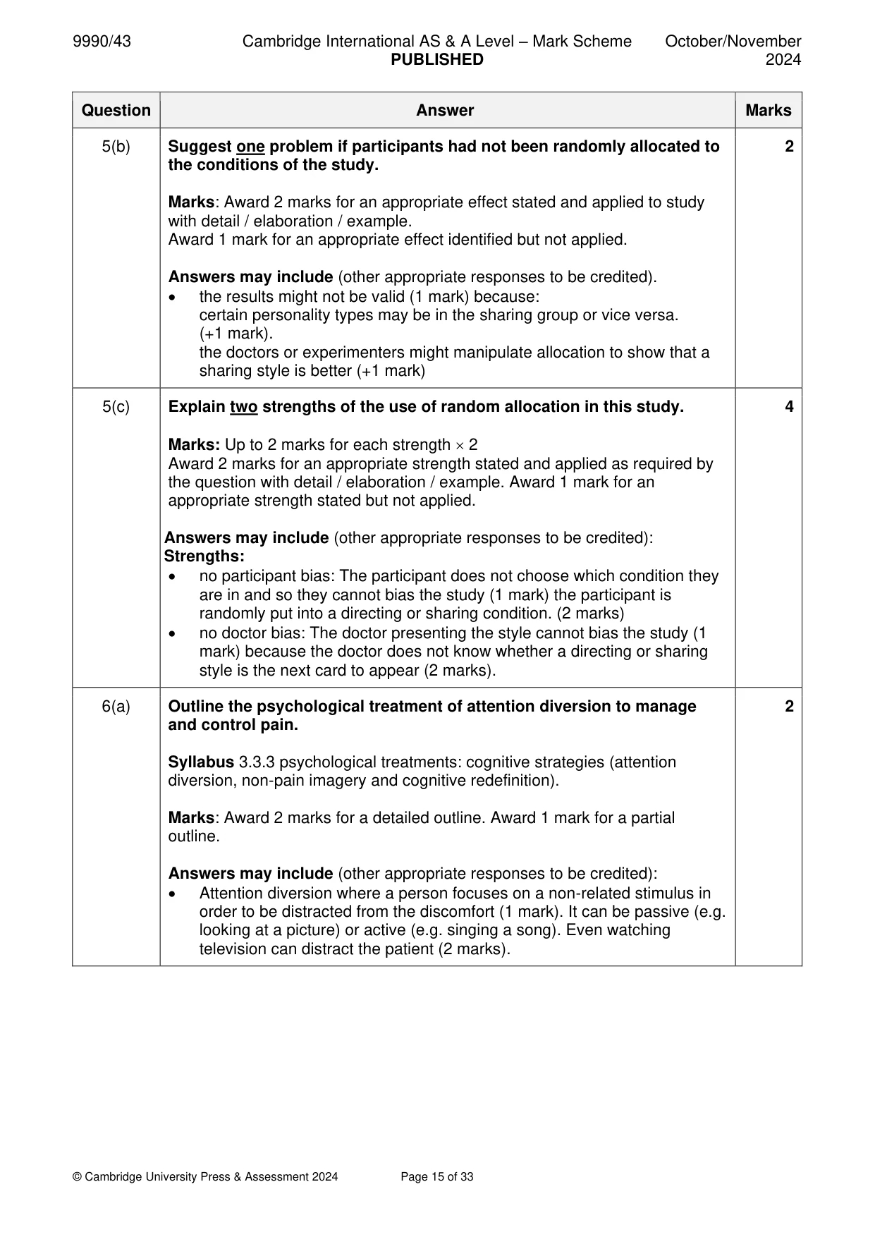 Mark scheme, page 15 of 33