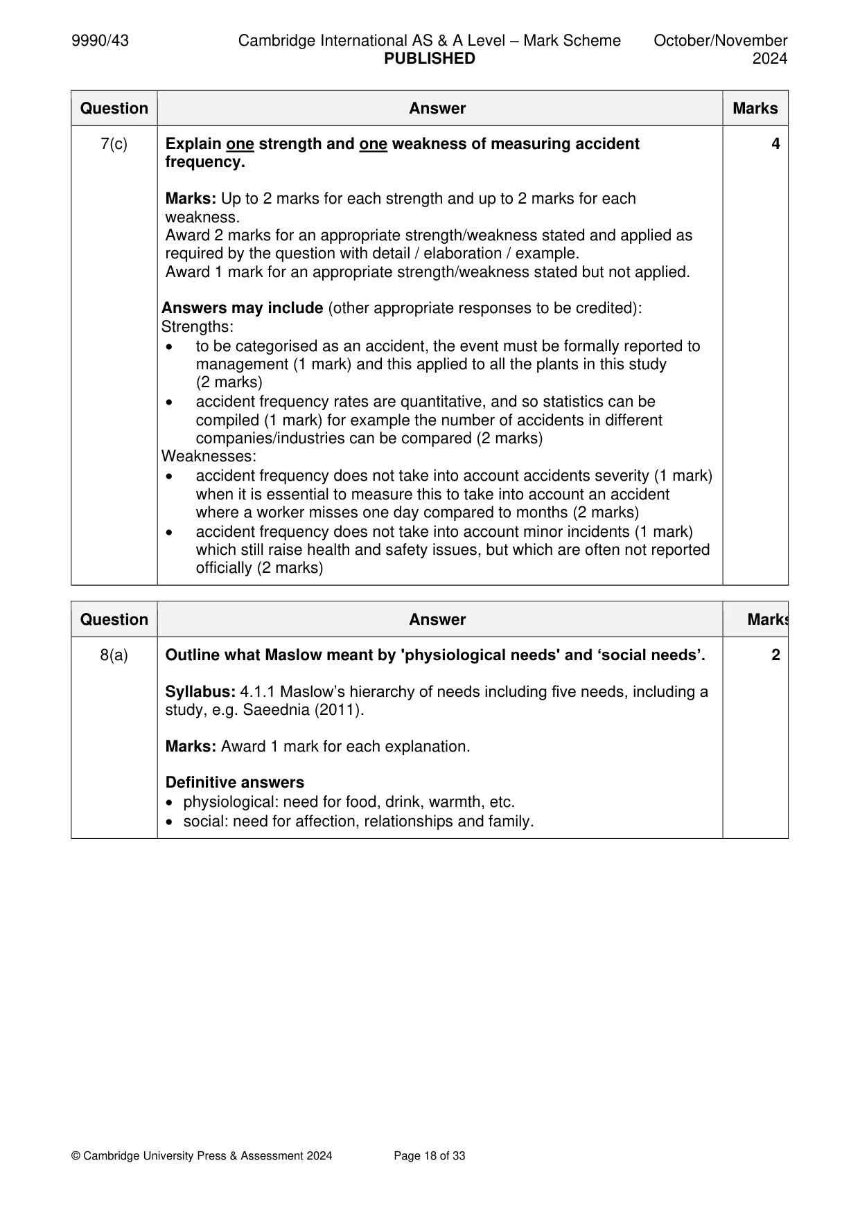 Mark scheme, page 18 of 33