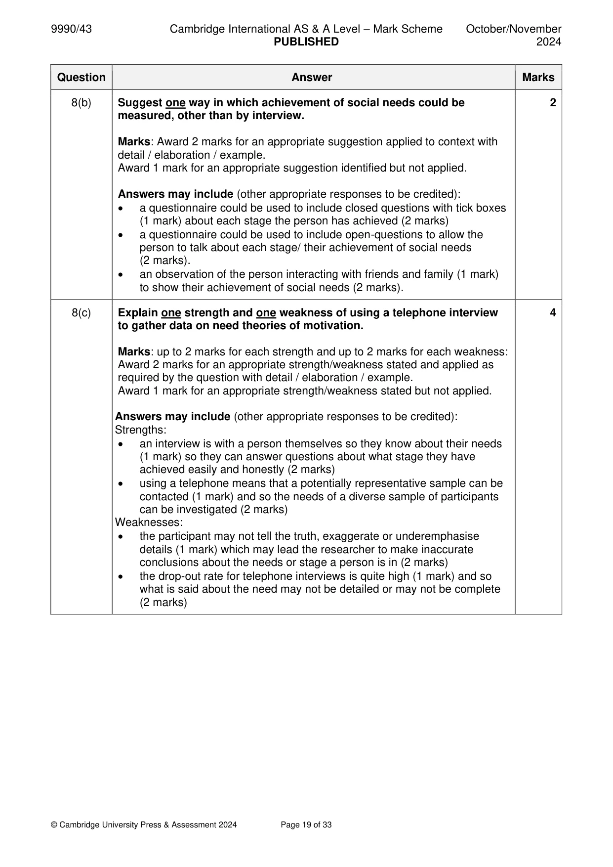 Mark scheme, page 19 of 33