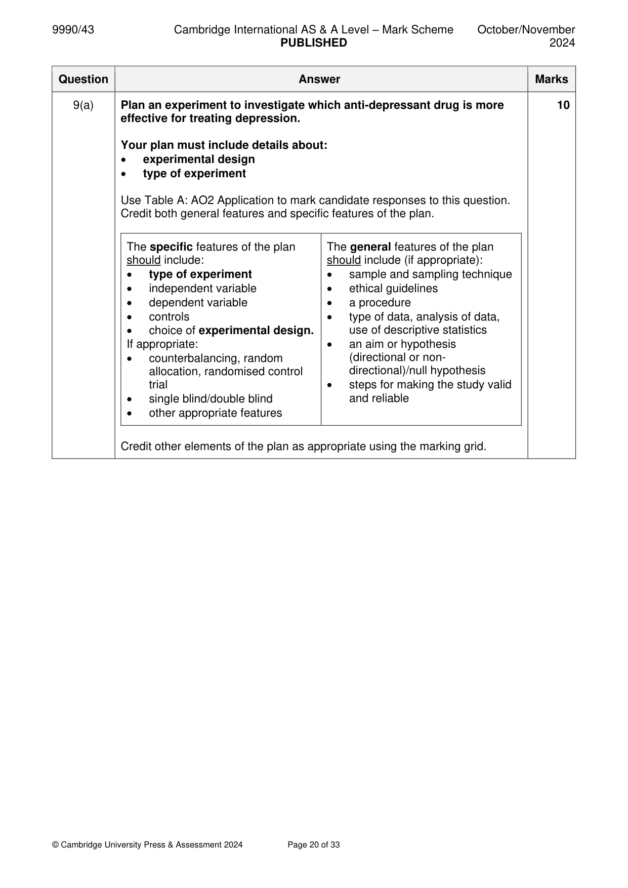 Mark scheme, page 20 of 33
