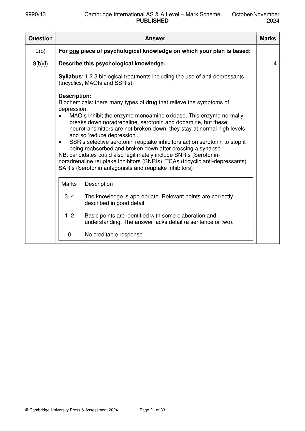 Mark scheme, page 21 of 33