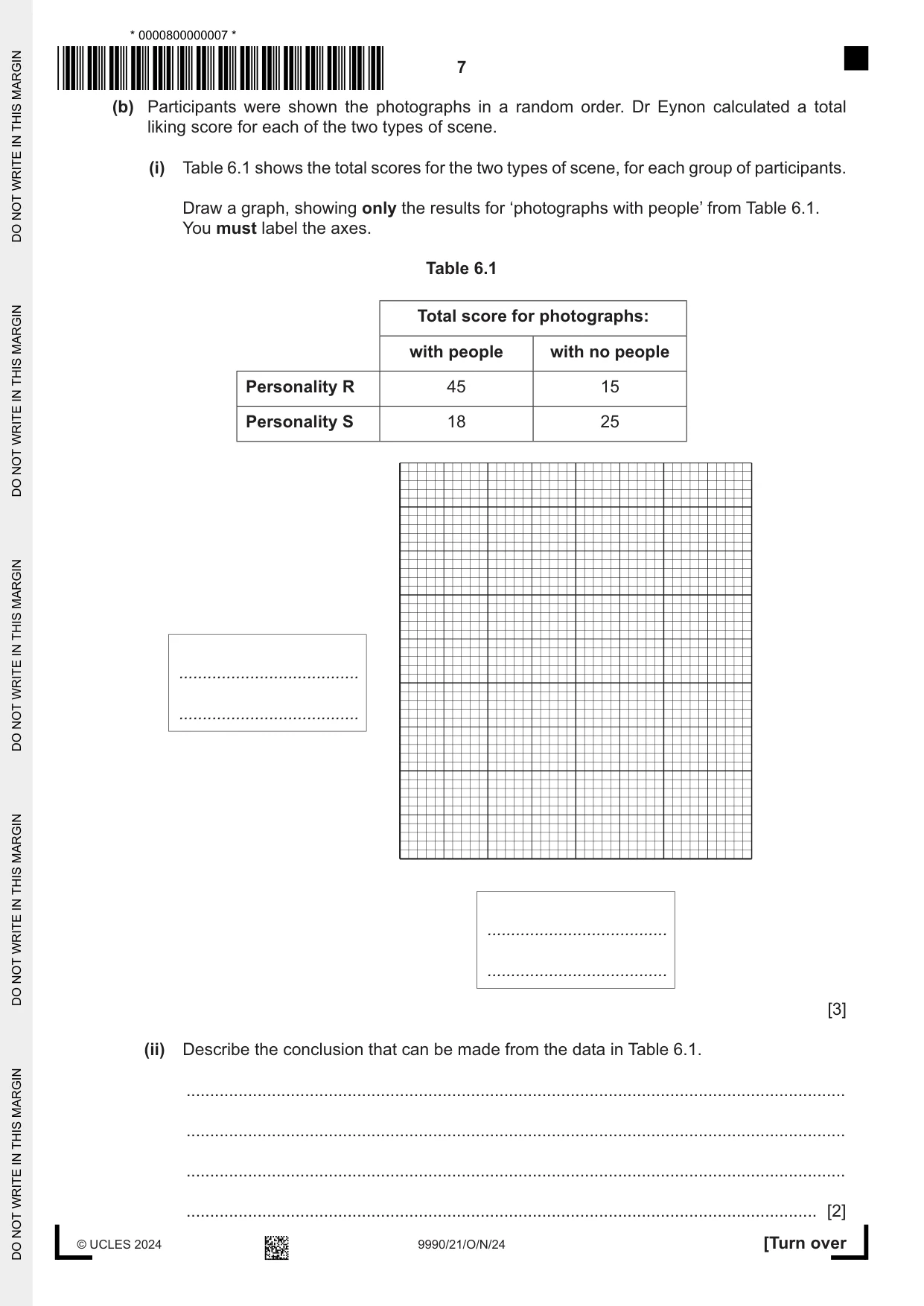 Cambridge A Level Psychology (from 2018) 9990 2024 Oct/Nov Paper 2 · Variant 1 question paper, page 7 of 12