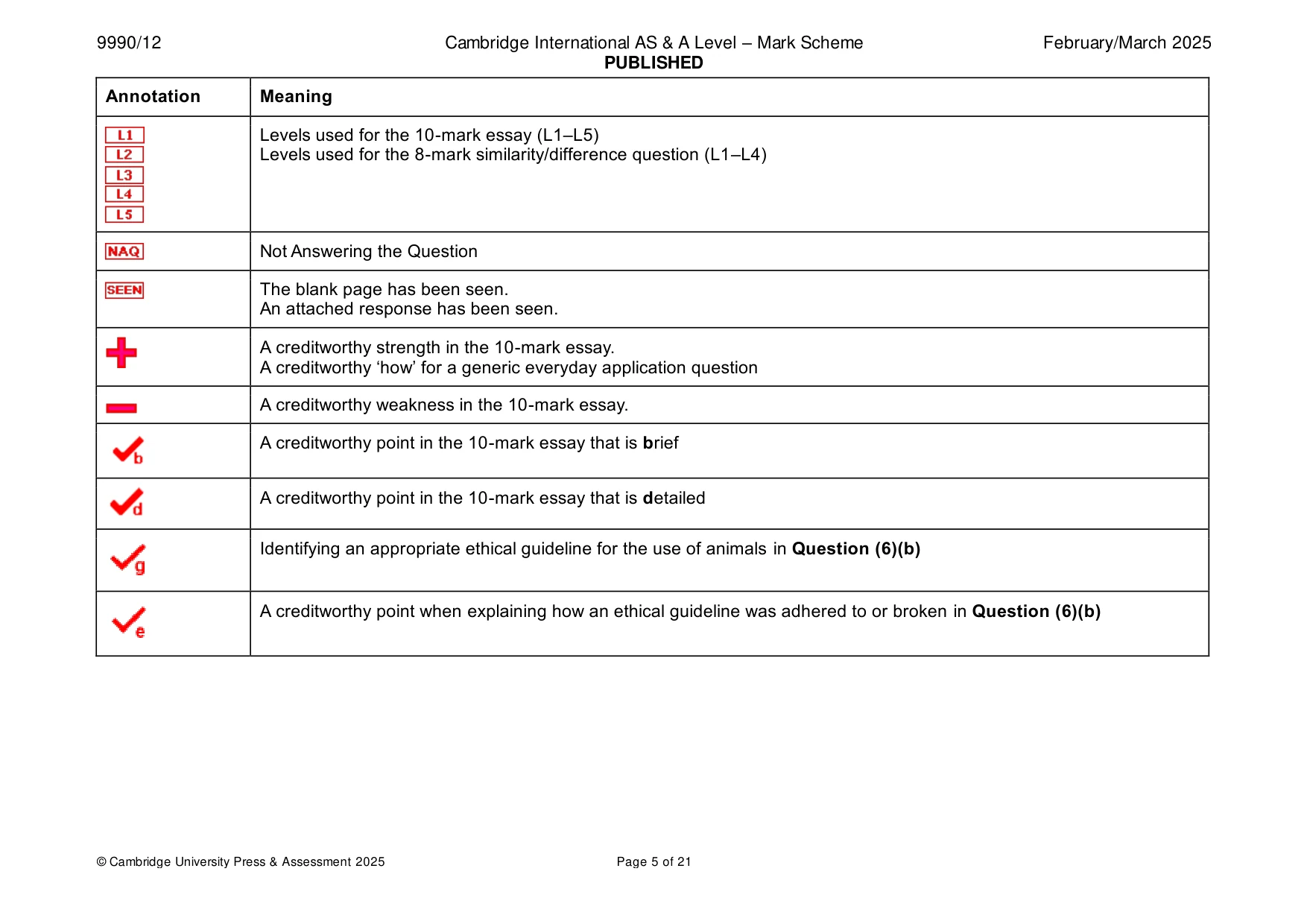 Mark scheme, page 5 of 21