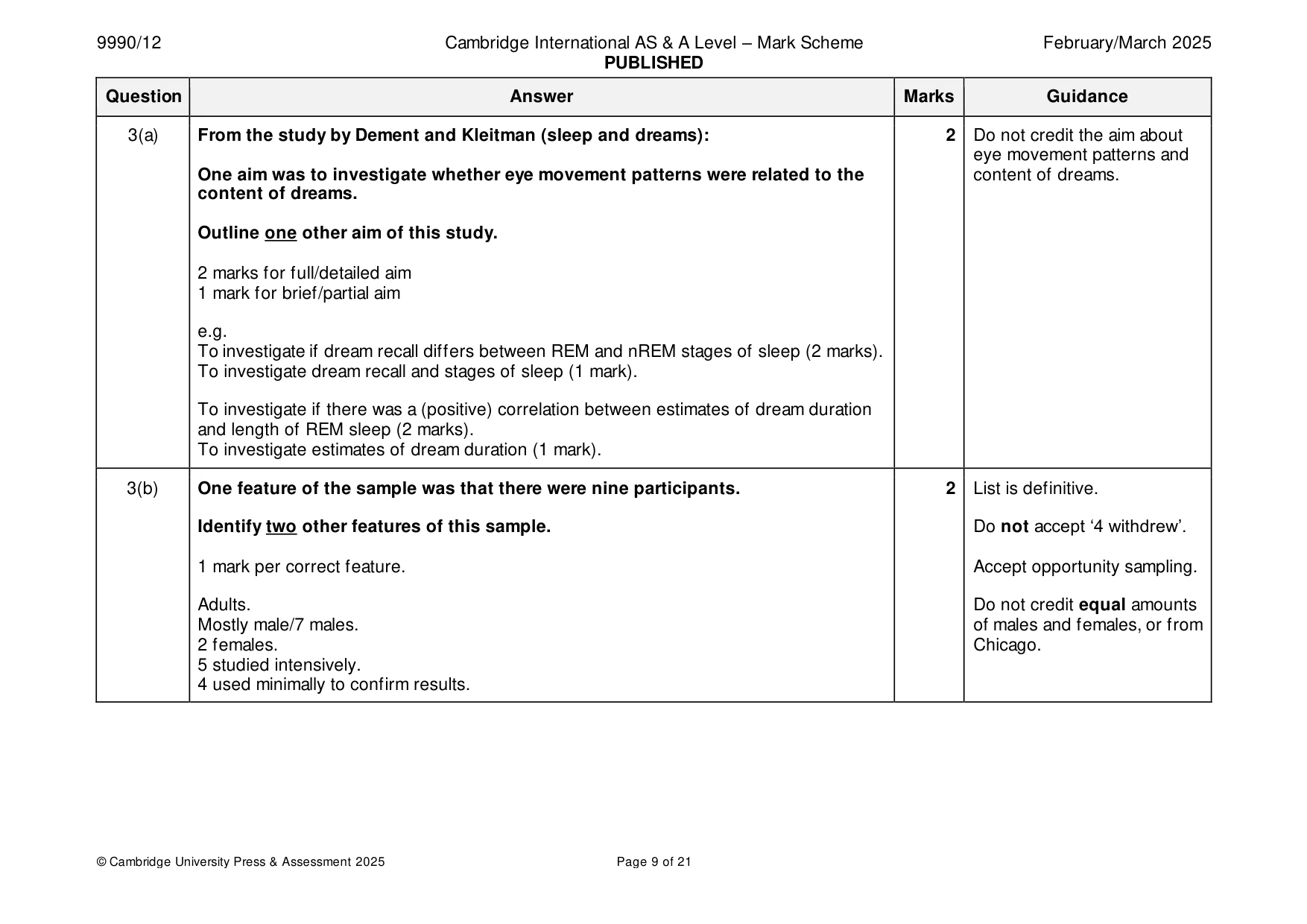Mark scheme, page 9 of 21