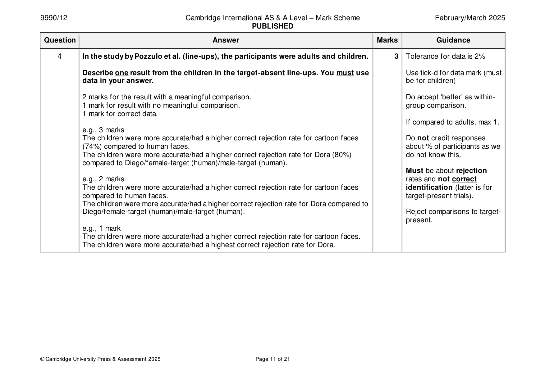 Mark scheme, page 11 of 21