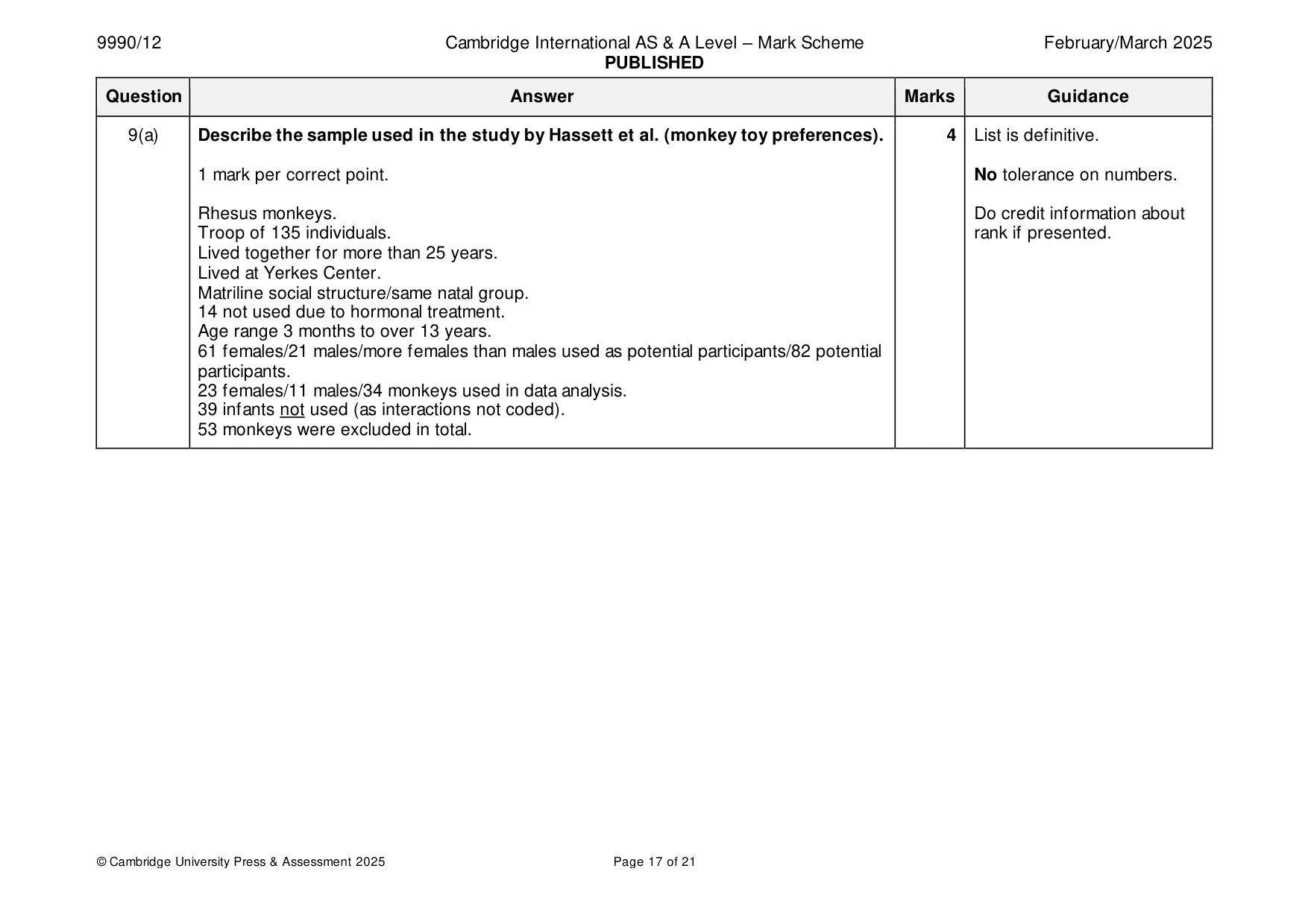 Mark scheme, page 17 of 21