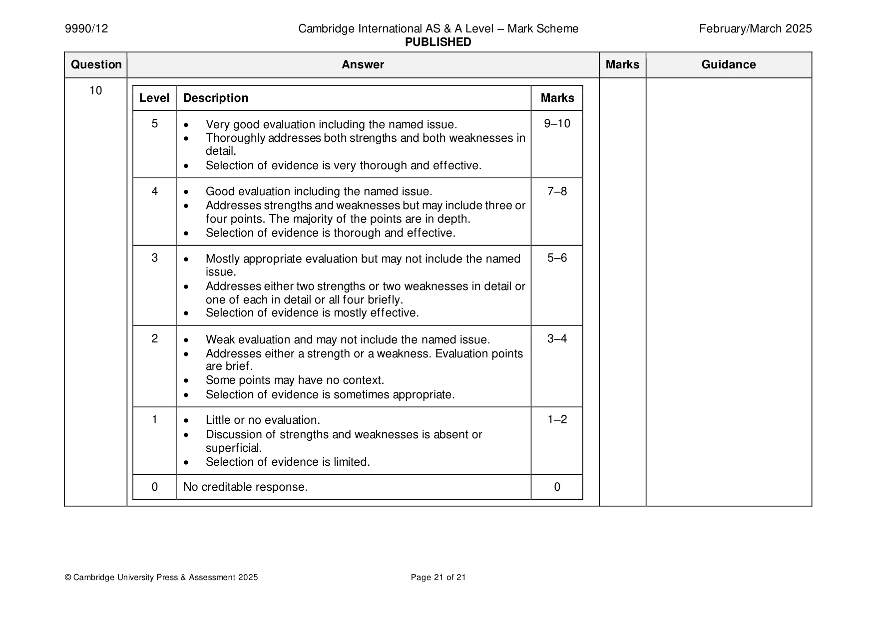 Mark scheme, page 21 of 21