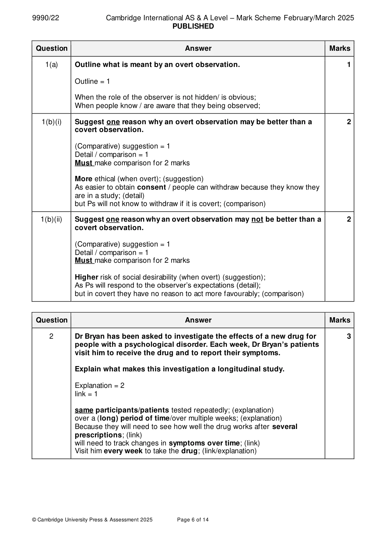 Mark scheme, page 6 of 14