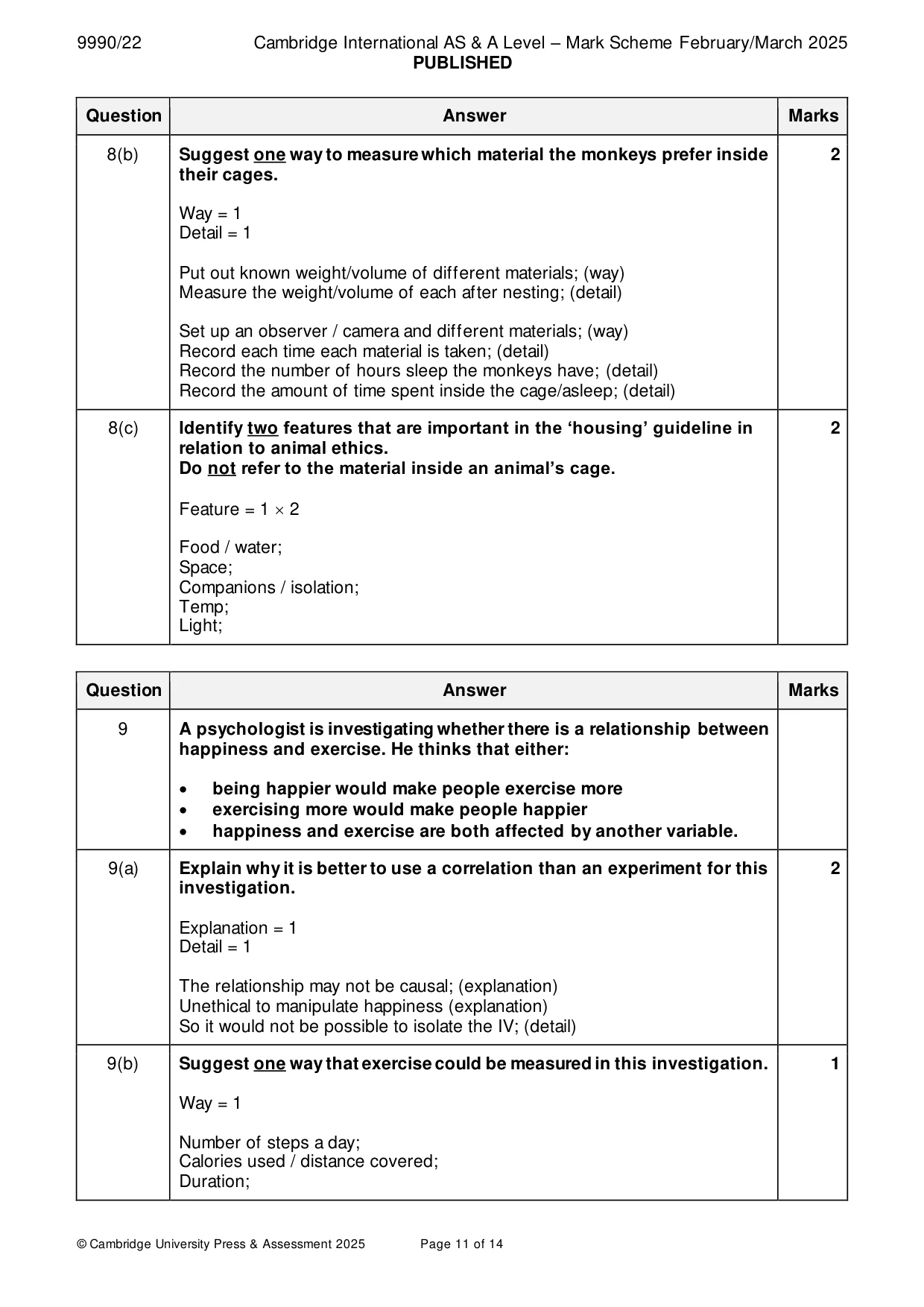 Mark scheme, page 11 of 14
