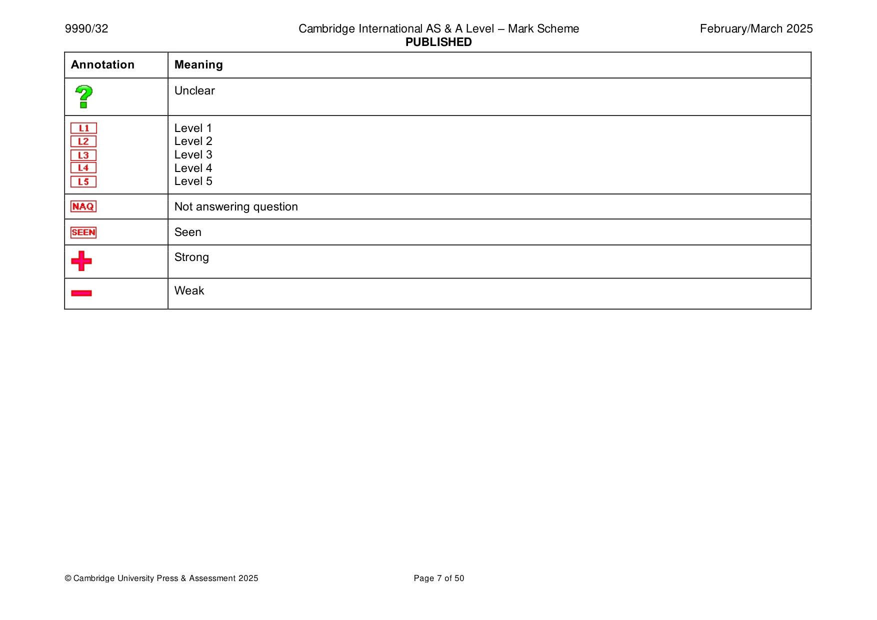 Mark scheme, page 7 of 50