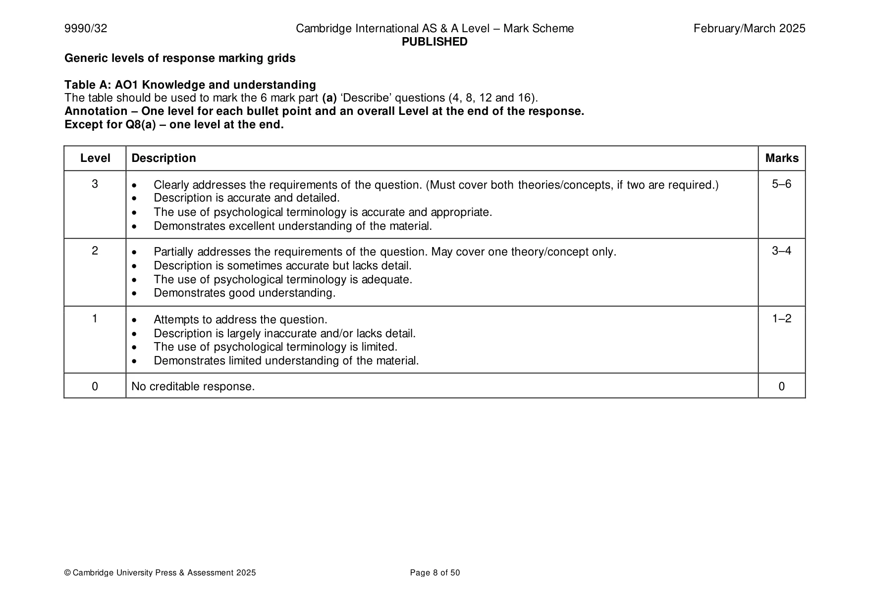 Mark scheme, page 8 of 50