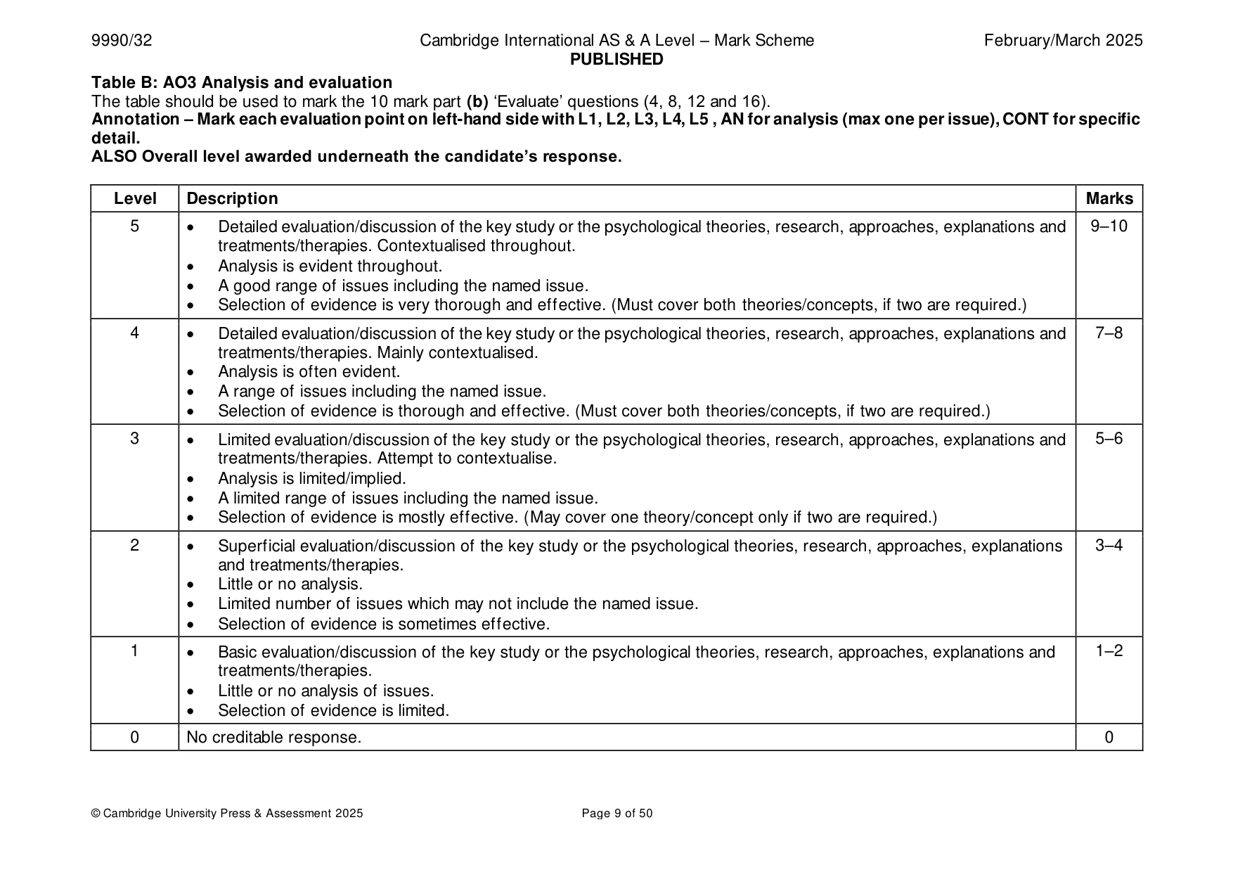 Mark scheme, page 9 of 50