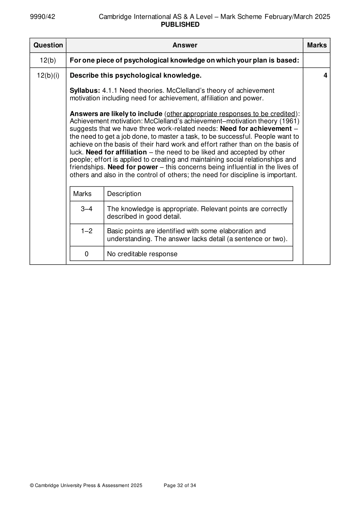 Mark scheme, page 32 of 34