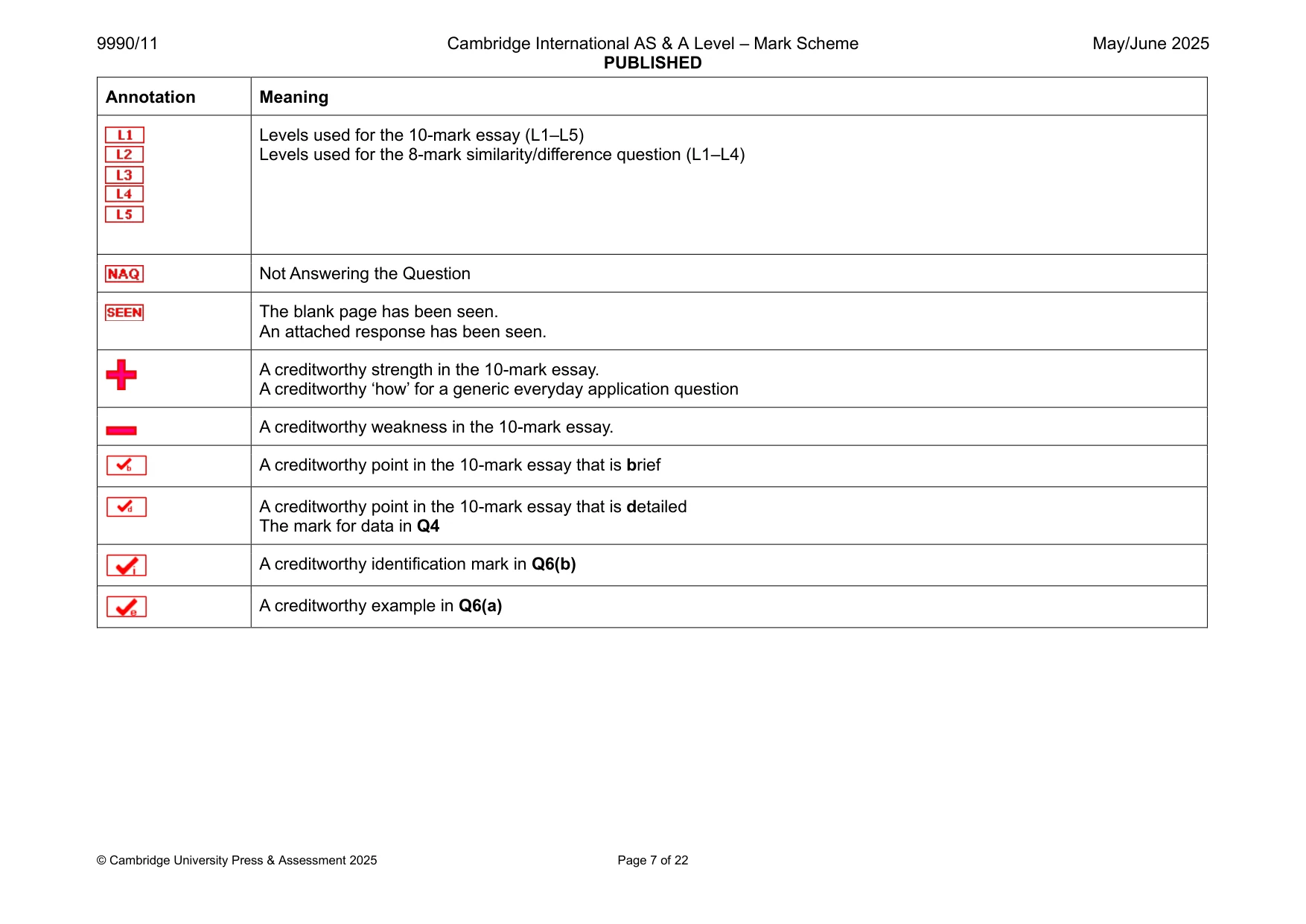 Mark scheme, page 7 of 22