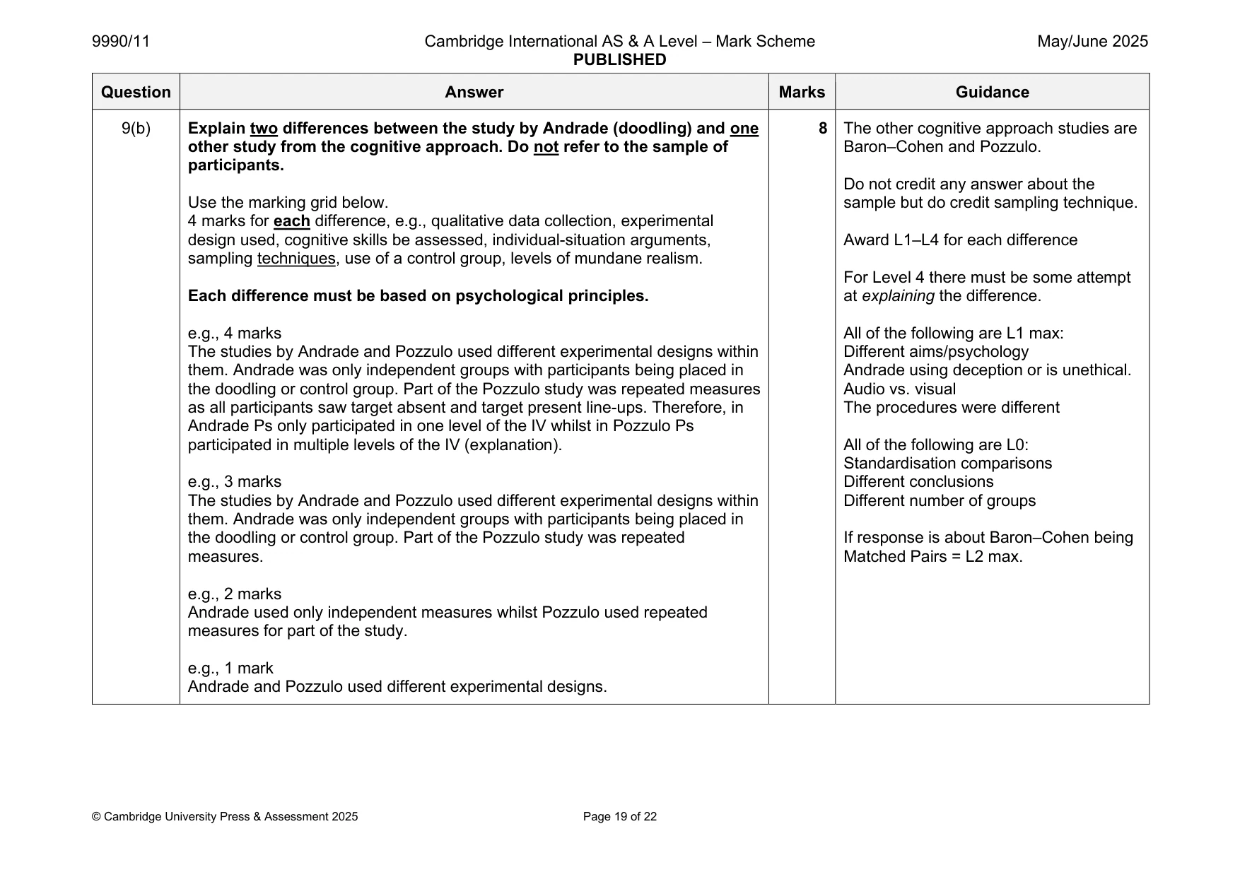 Mark scheme, page 19 of 22