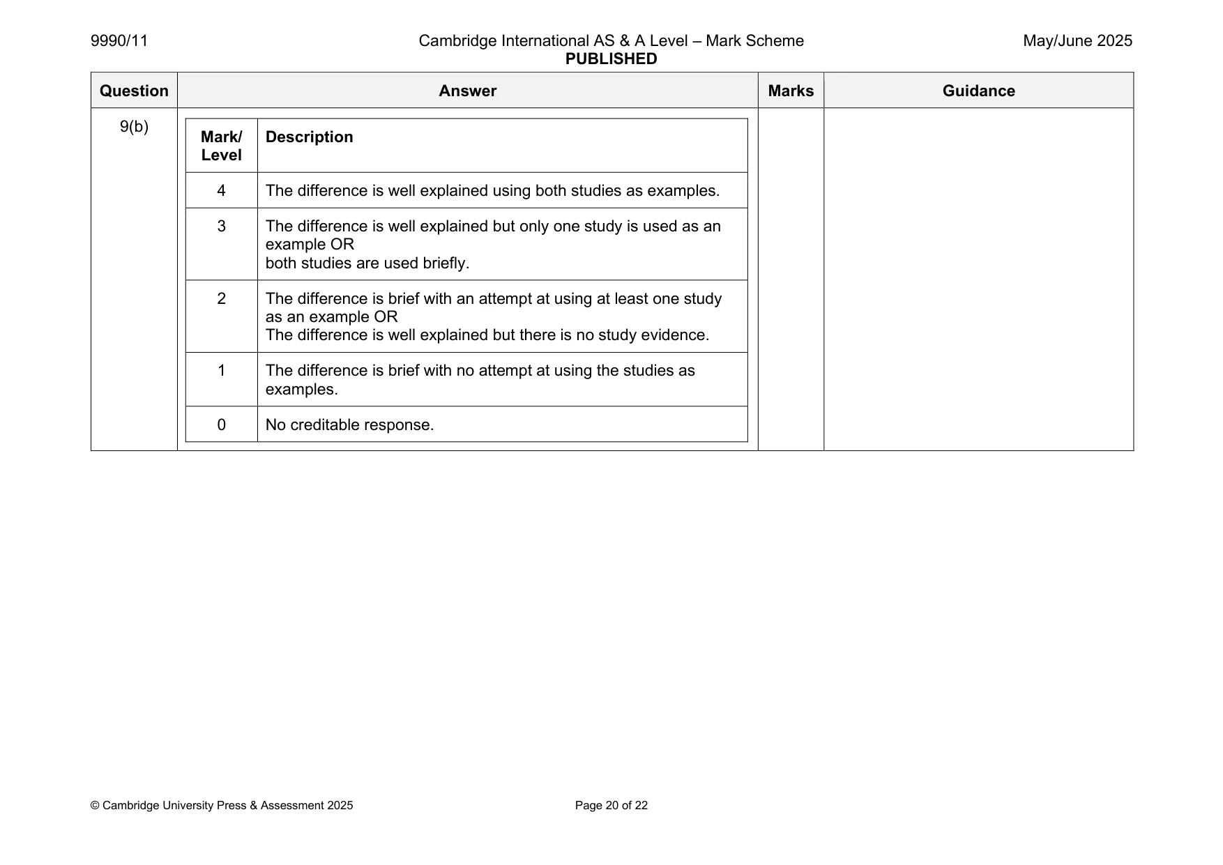 Mark scheme, page 20 of 22