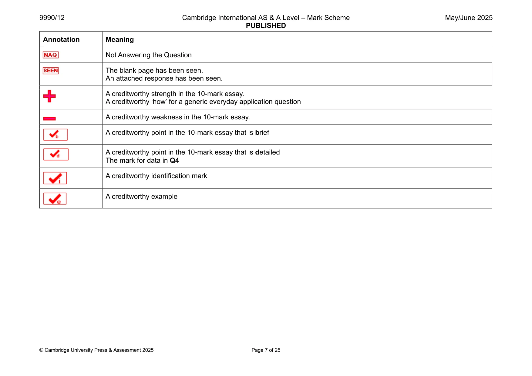 Mark scheme, page 7 of 25