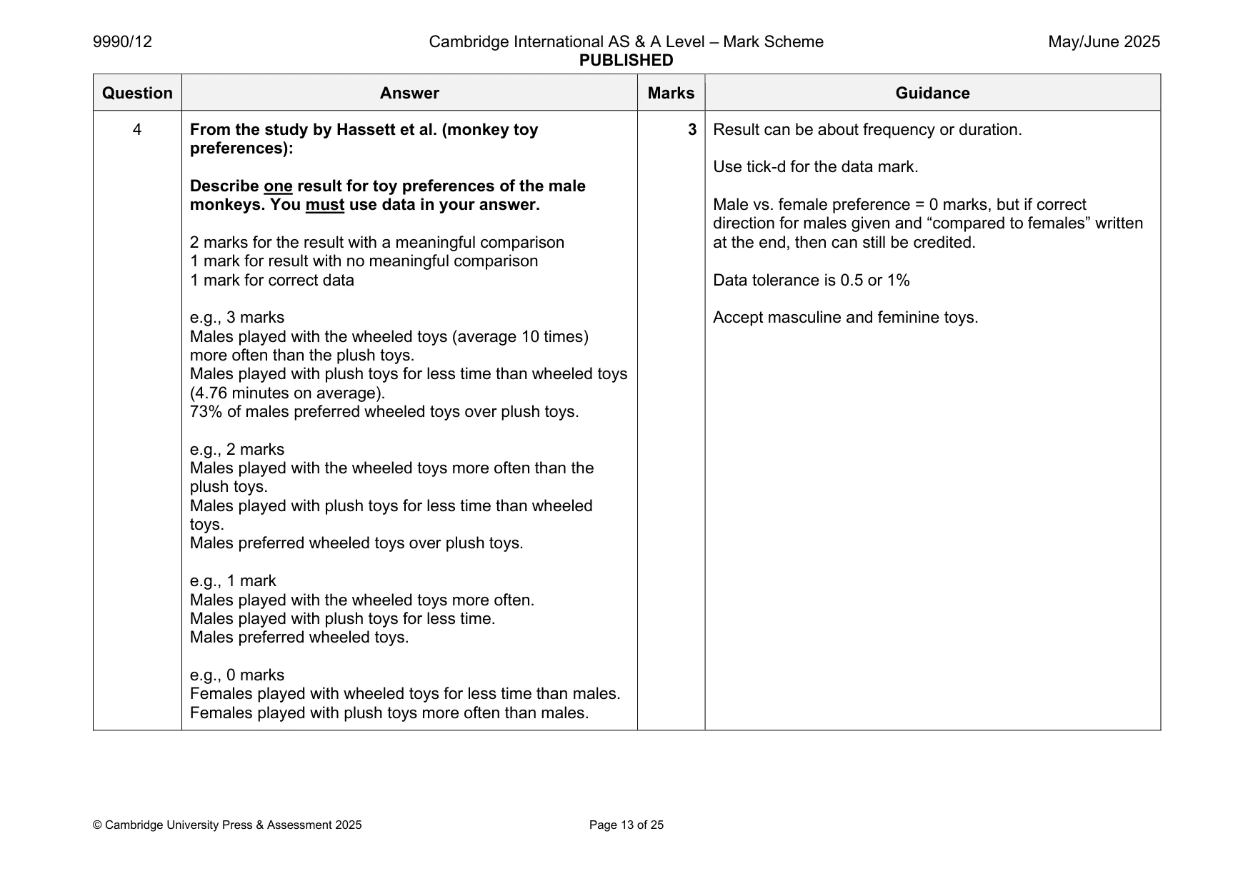 Mark scheme, page 13 of 25
