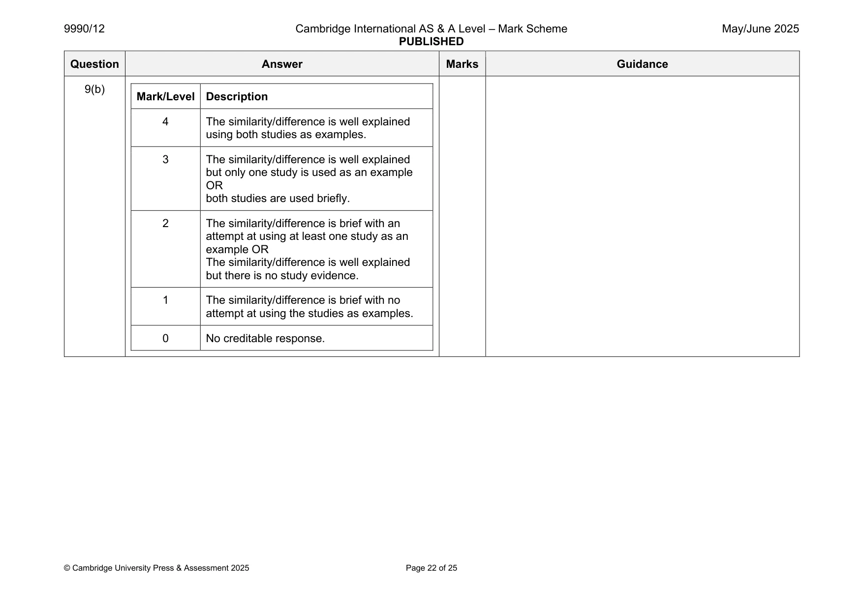 Mark scheme, page 22 of 25