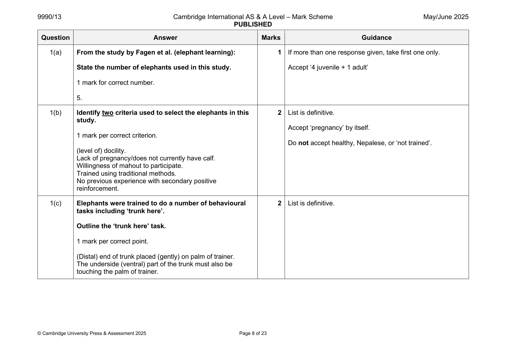 Mark scheme, page 8 of 23
