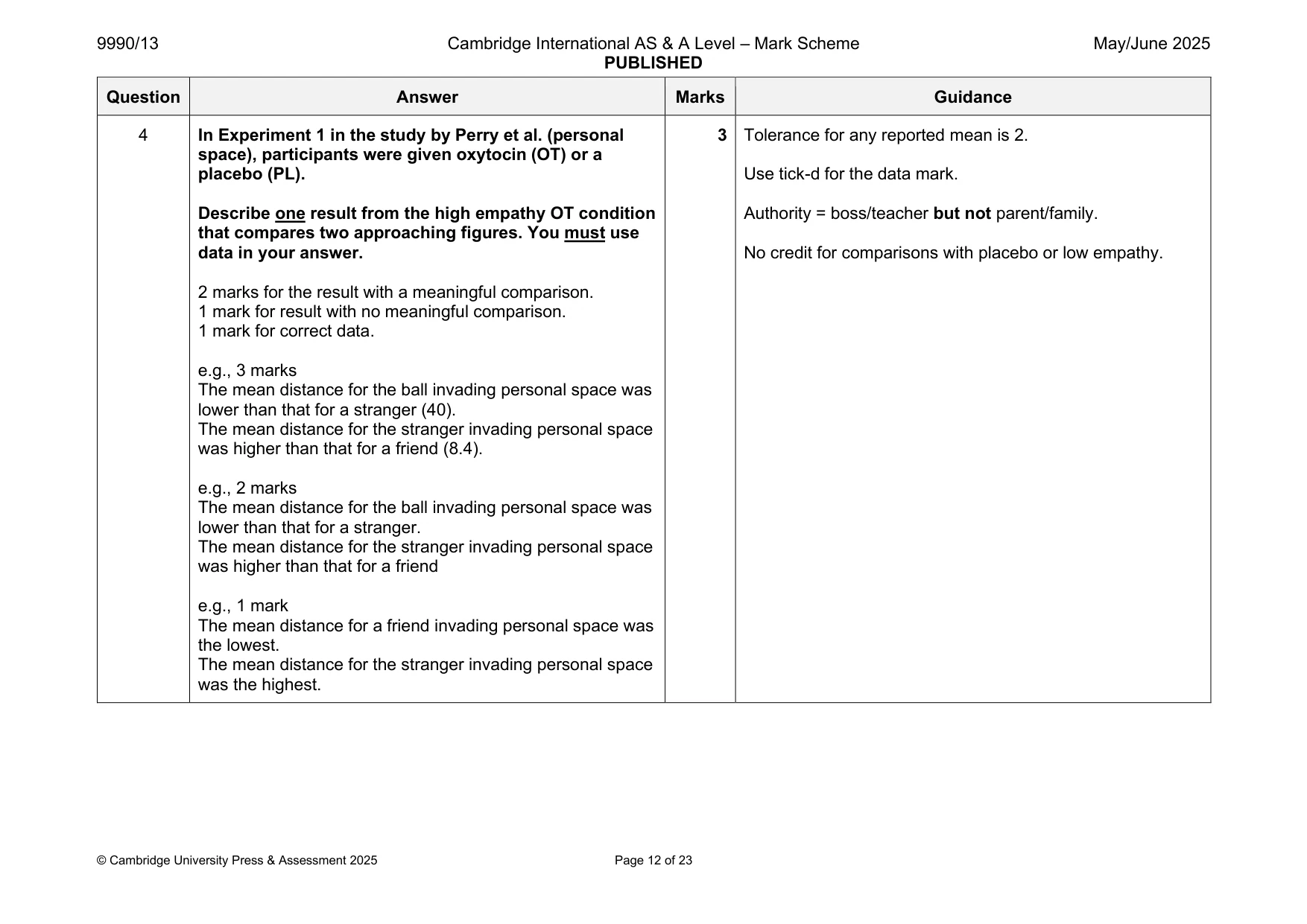 Mark scheme, page 12 of 23